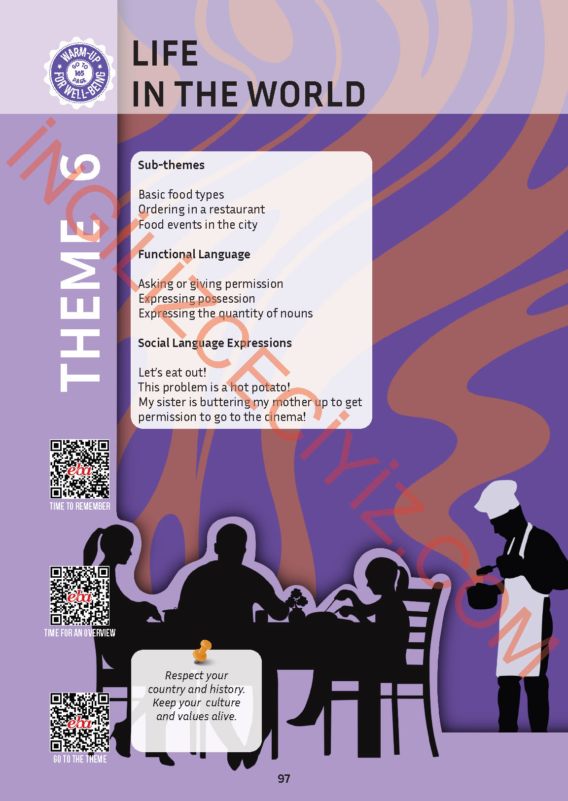 5. Sınıf Meb Yayınları İngilizce Ders Kitabı Sayfa 98 Cevapları