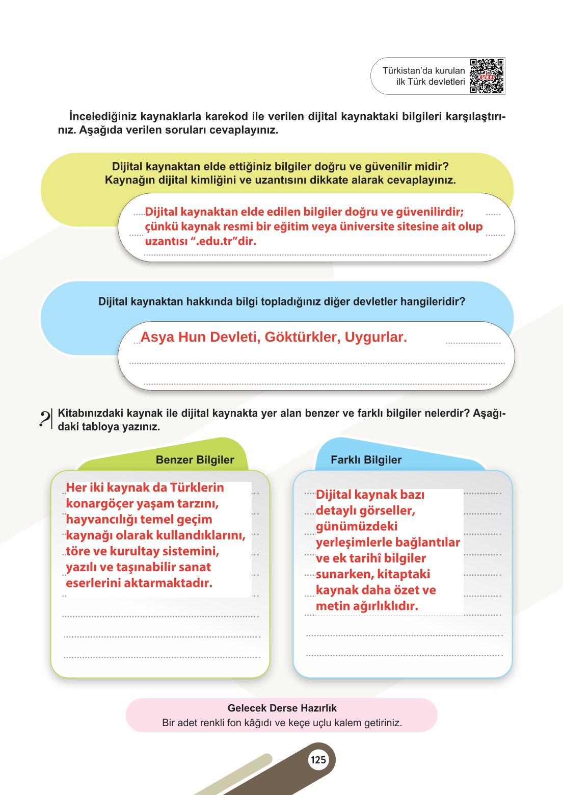 6. Sınıf Meb Yayınları Sosyal Bilgiler Ders Kitabı Sayfa 125 Cevapları 6. Sınıf Meb Yayınları Sosyal Bilgiler Ders Kitabı Sayfa 125 Cevapları