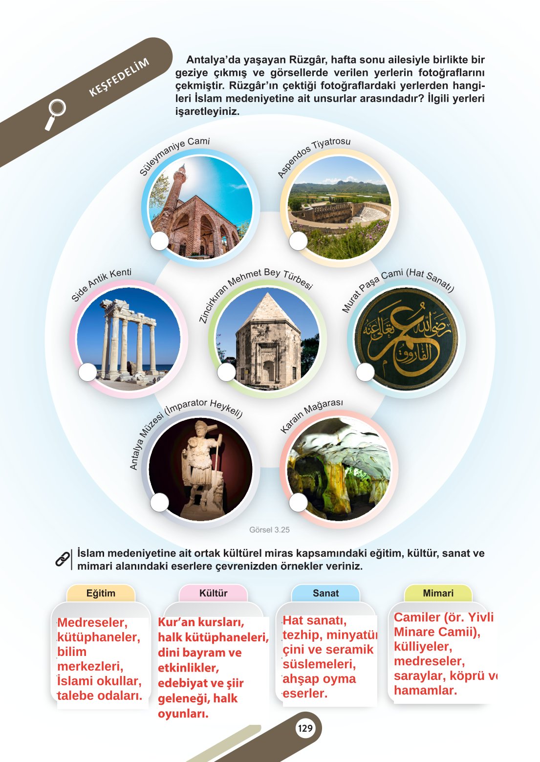 6. Sınıf Meb Yayınları Sosyal Bilgiler Ders Kitabı Sayfa 129 Cevapları