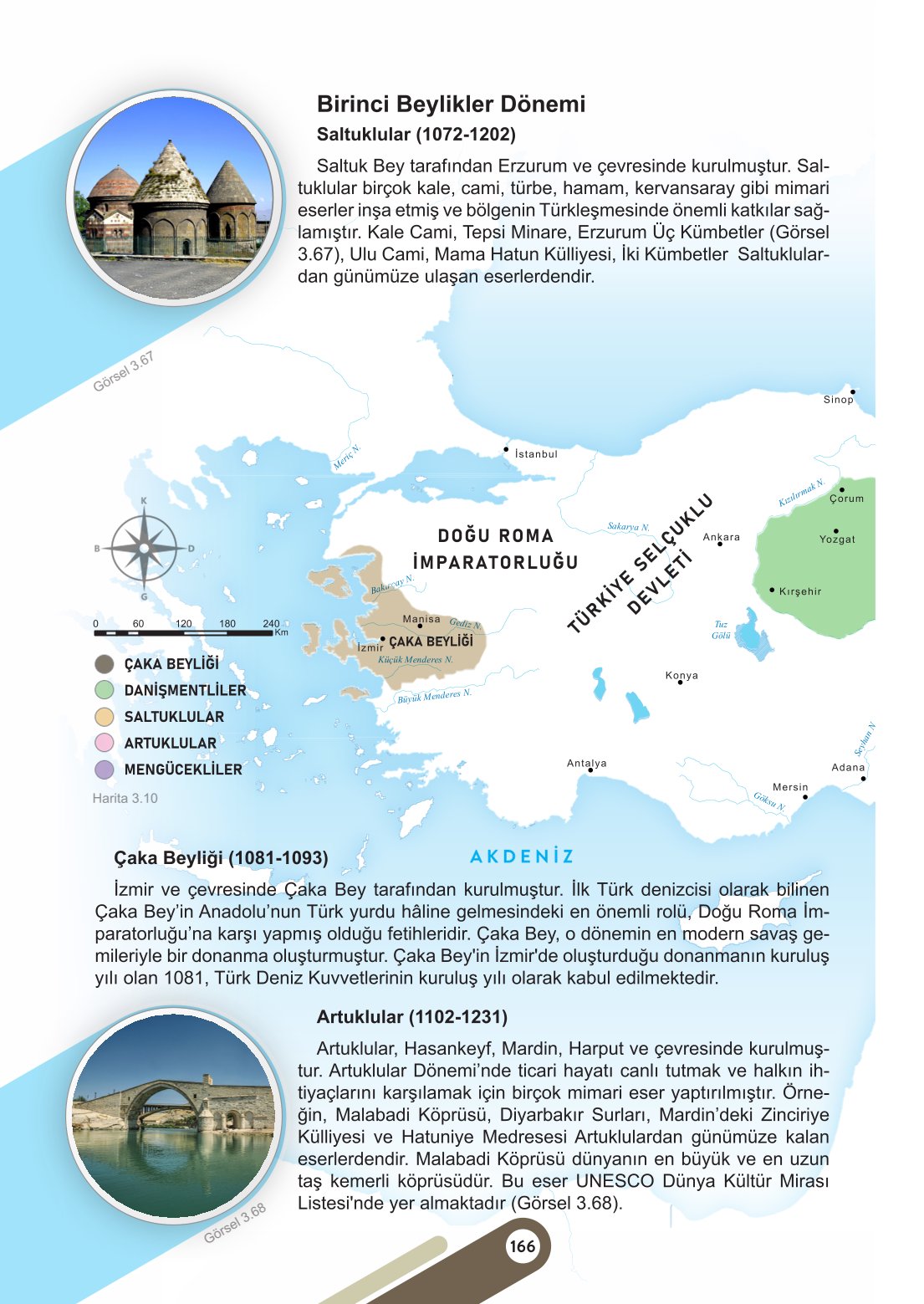 6. Sınıf Meb Yayınları Sosyal Bilgiler Ders Kitabı Sayfa 166 Cevapları
