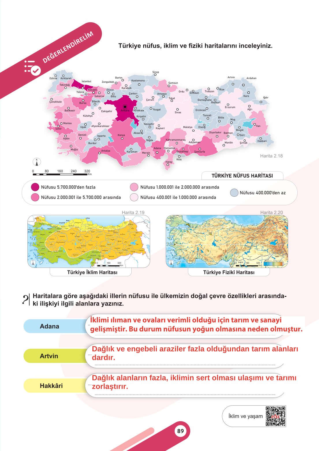 6. Sınıf Meb Yayınları Sosyal Bilgiler Ders Kitabı Sayfa 89 Cevapları 6. Sınıf Meb Yayınları Sosyal Bilgiler Ders Kitabı Sayfa 89 Cevapları