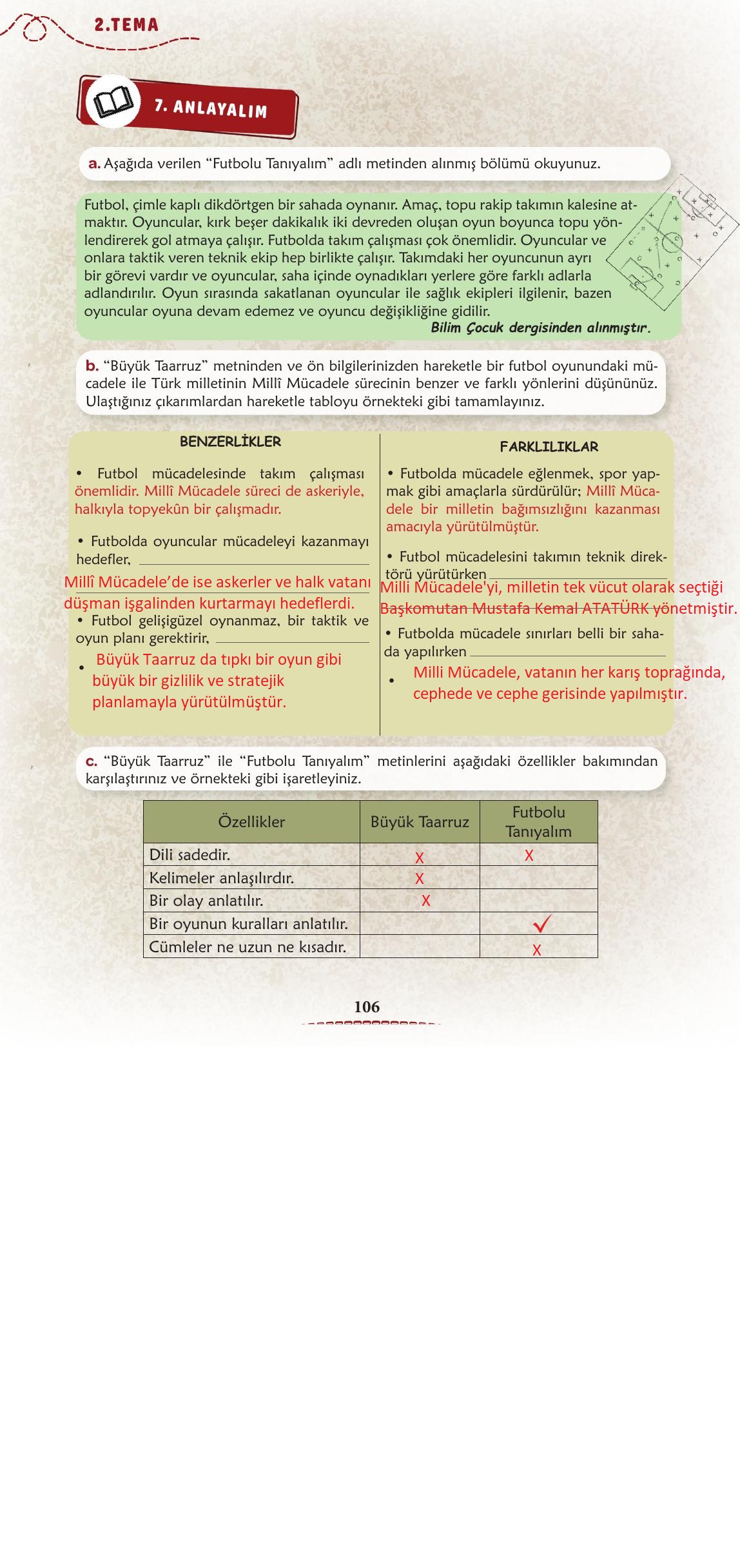 6. Sınıf Meb Yayınları Türkçe Ders Kitabı Sayfa 107 Cevapları