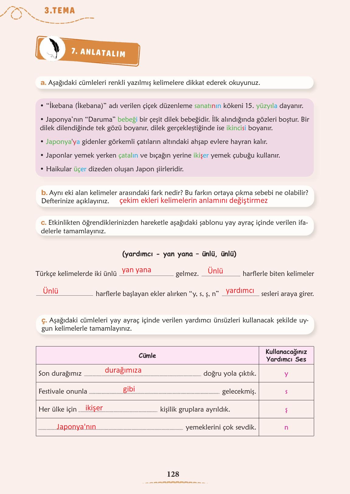 6. Sınıf Meb Yayınları Türkçe Ders Kitabı Sayfa 129 Cevapları 6. Sınıf Meb Yayınları Türkçe Ders Kitabı Sayfa 129 Cevapları
