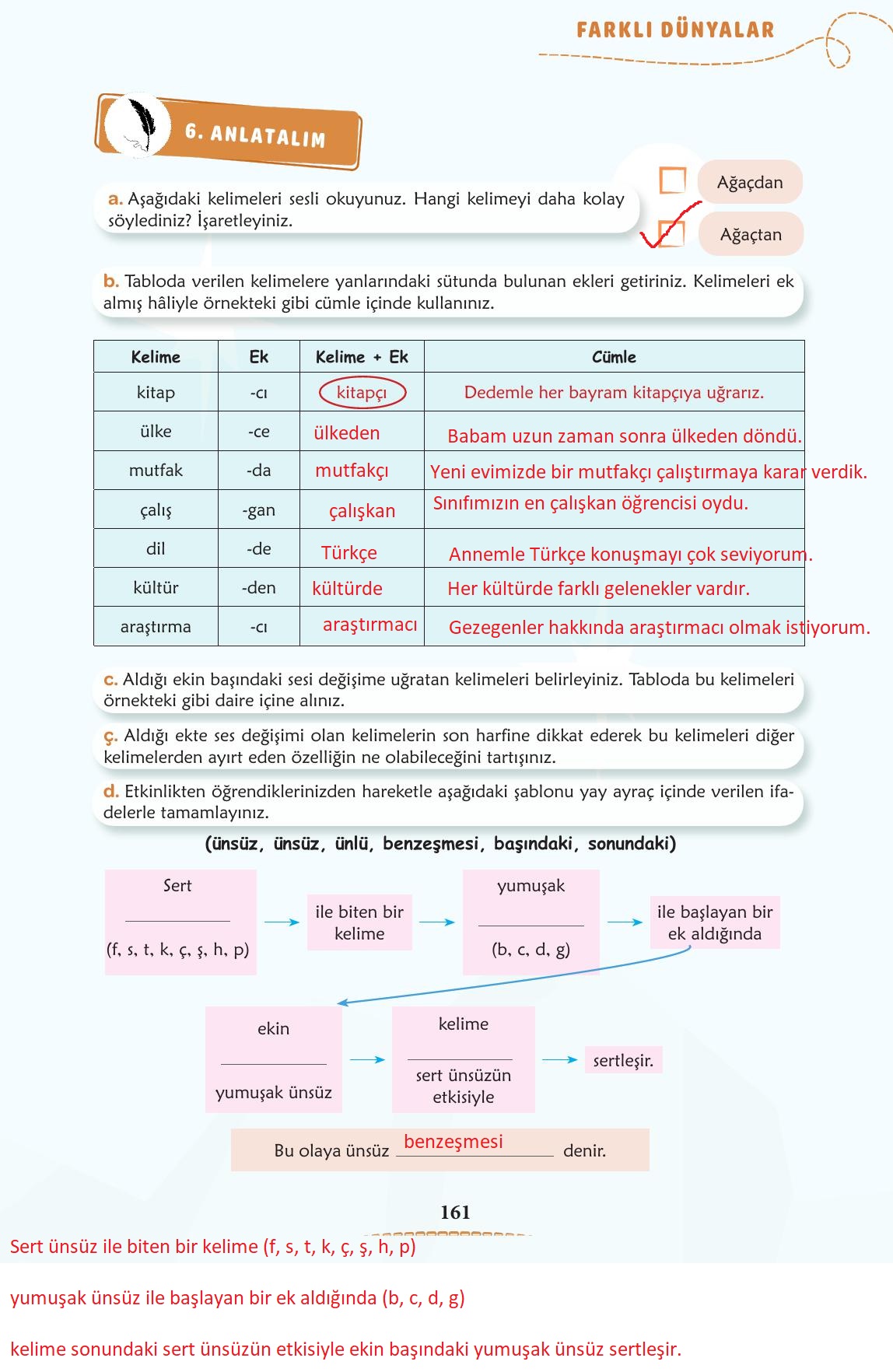 6. Sınıf Meb Yayınları Türkçe Ders Kitabı Sayfa 162 Cevapları 6. Sınıf Meb Yayınları Türkçe Ders Kitabı Sayfa 162 Cevapları