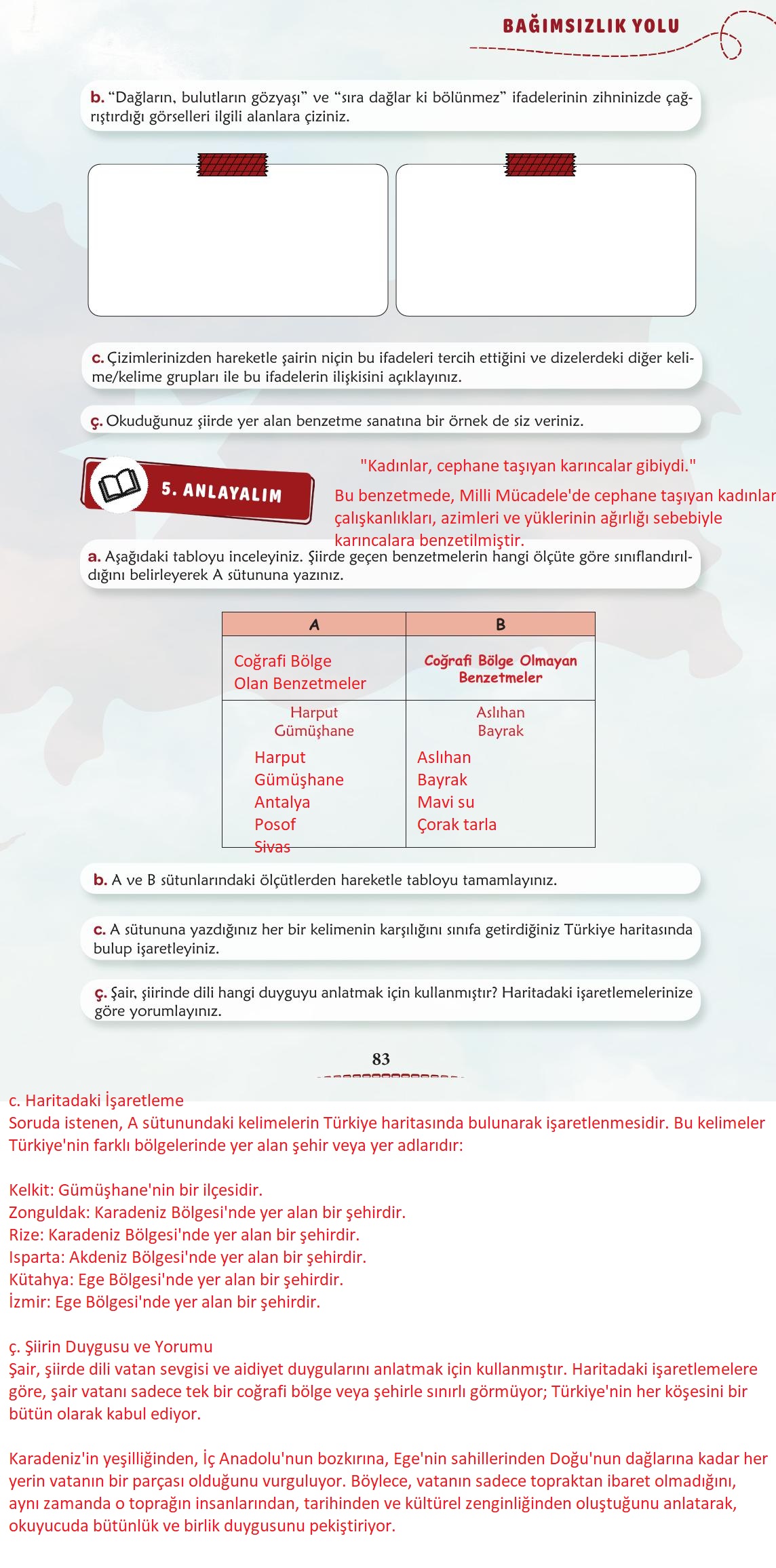 6. Sınıf Meb Yayınları Türkçe Ders Kitabı Sayfa 84 Cevapları 6. Sınıf Meb Yayınları Türkçe Ders Kitabı Sayfa 84 Cevapları