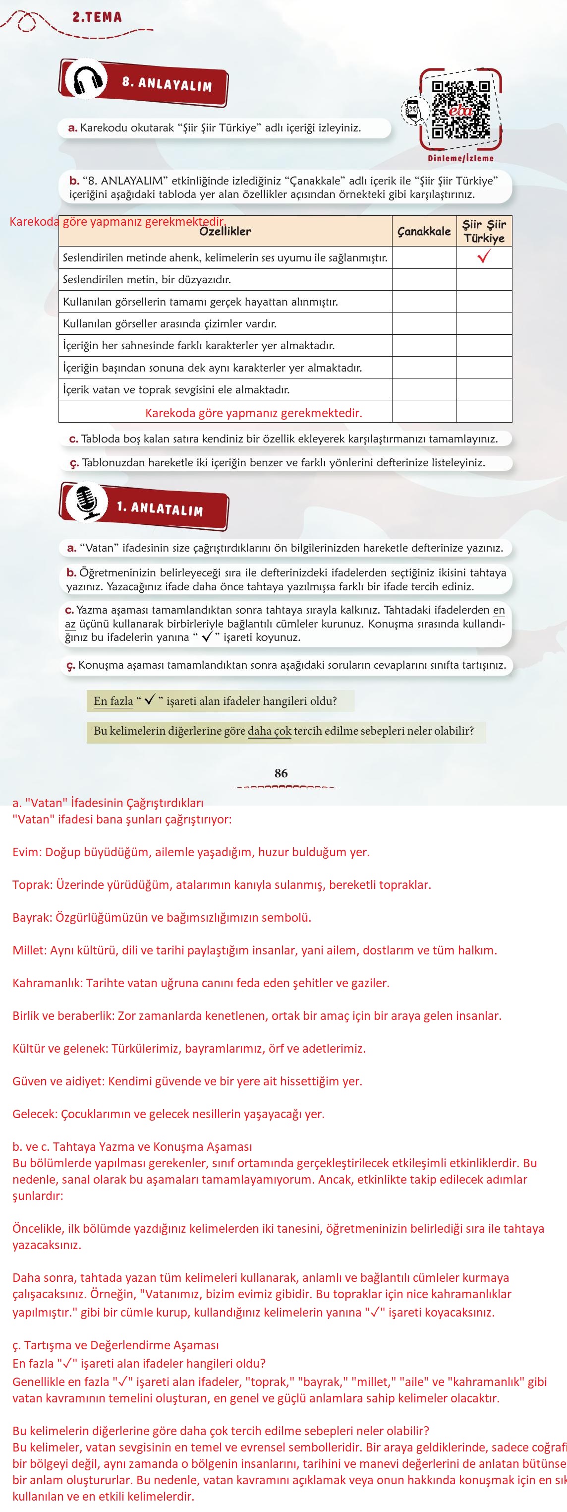 6. Sınıf Meb Yayınları Türkçe Ders Kitabı Sayfa 87 Cevapları 6. Sınıf Meb Yayınları Türkçe Ders Kitabı Sayfa 87 Cevapları