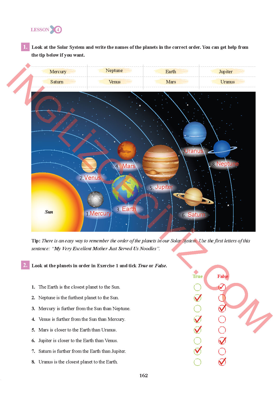7. Sınıf Sdr İpekyolu Yayıncılık İngilizce Ders Kitabı Sayfa 162 Cevapları