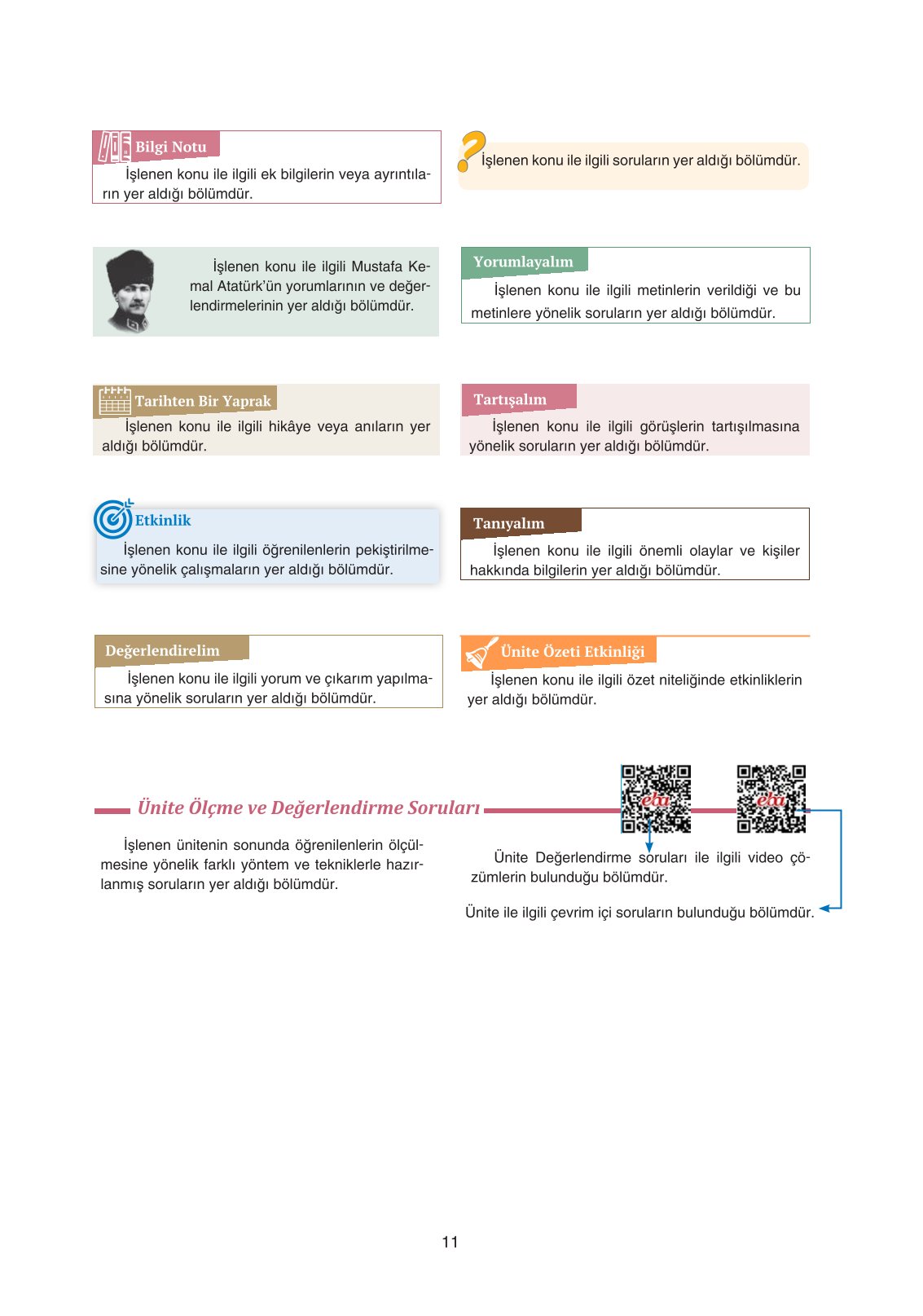 8. Sınıf Ders Destek Yayınları İnkılap Tarihi Ve Atatürkçülük Ders Kitabı Sayfa 11 Cevapları 8. Sınıf Ders Destek Yayınları İnkılap Tarihi Ve Atatürkçülük Ders Kitabı Sayfa 11 Cevapları