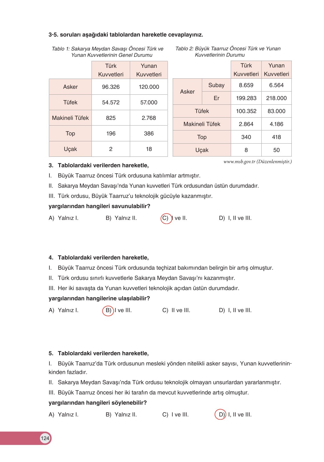 8. Sınıf Ders Destek Yayınları İnkılap Tarihi Ve Atatürkçülük Ders Kitabı Sayfa 124 Cevapları