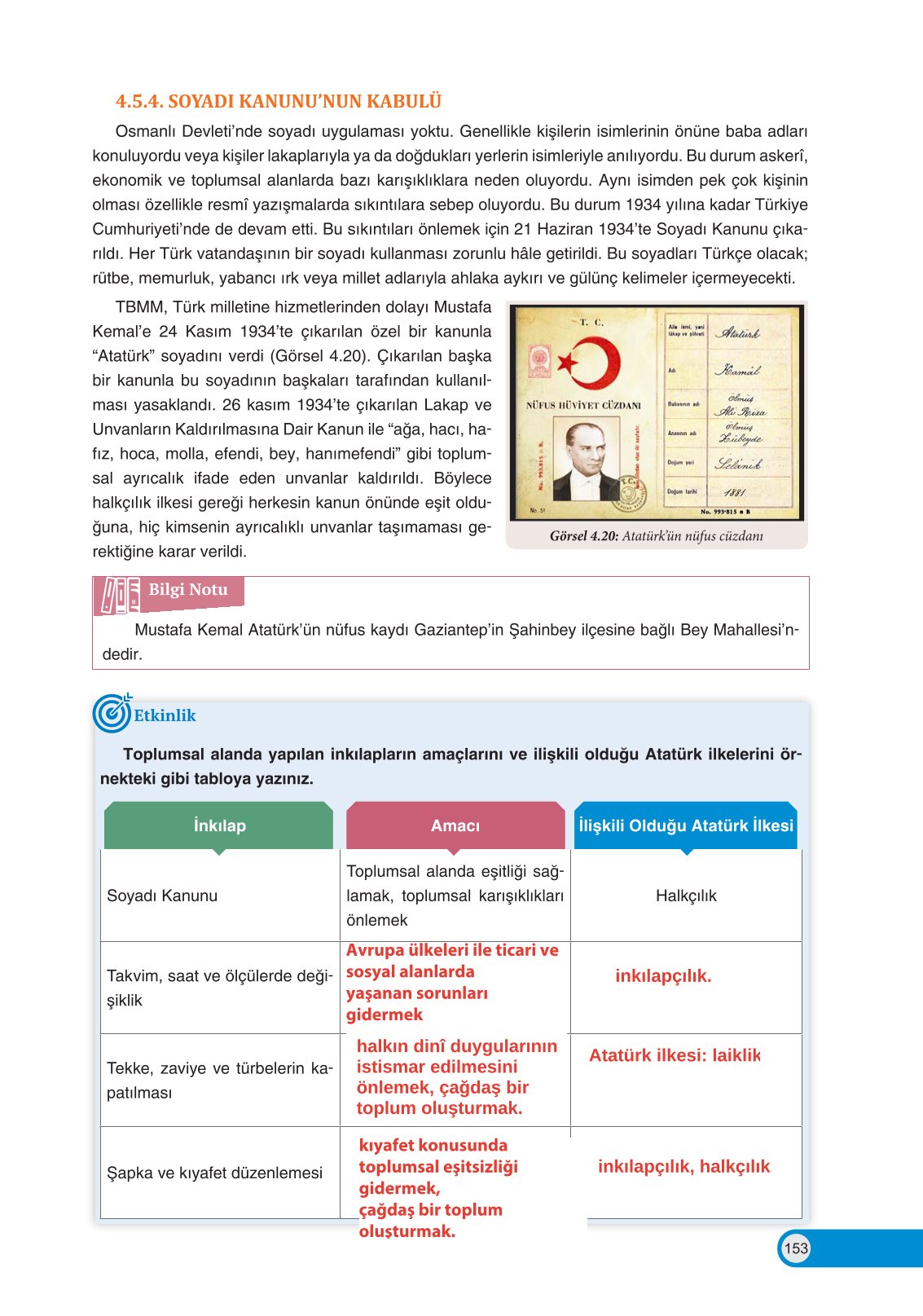 8. Sınıf Ders Destek Yayınları İnkılap Tarihi Ve Atatürkçülük Ders Kitabı Sayfa 153 Cevapları 8. Sınıf Ders Destek Yayınları İnkılap Tarihi Ve Atatürkçülük Ders Kitabı Sayfa 153 Cevapları