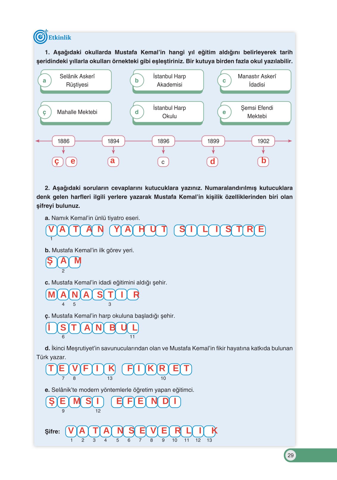 8. Sınıf Ders Destek Yayınları İnkılap Tarihi Ve Atatürkçülük Ders Kitabı Sayfa 29 Cevapları