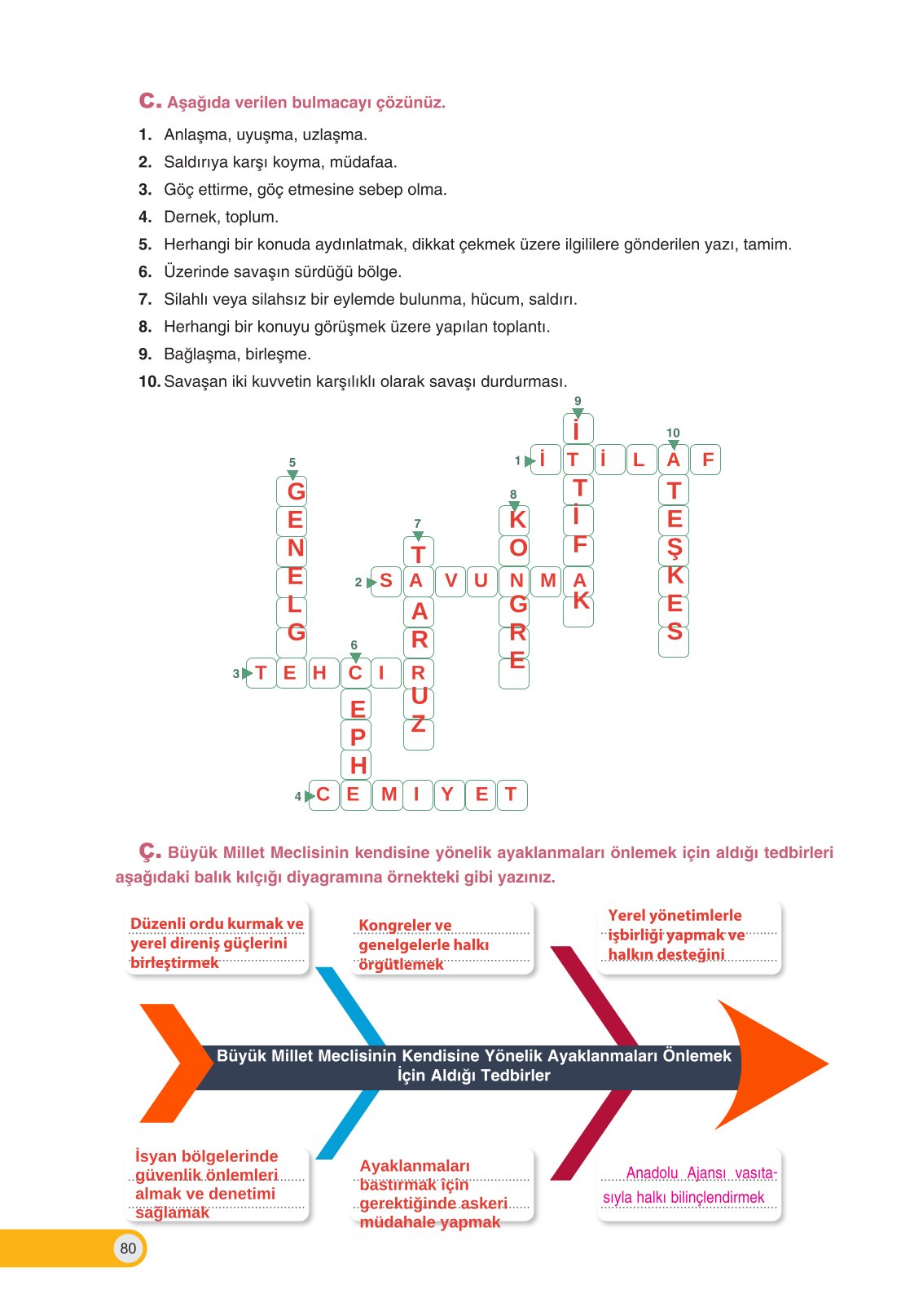 8. Sınıf Ders Destek Yayınları İnkılap Tarihi Ve Atatürkçülük Ders Kitabı Sayfa 80 Cevapları