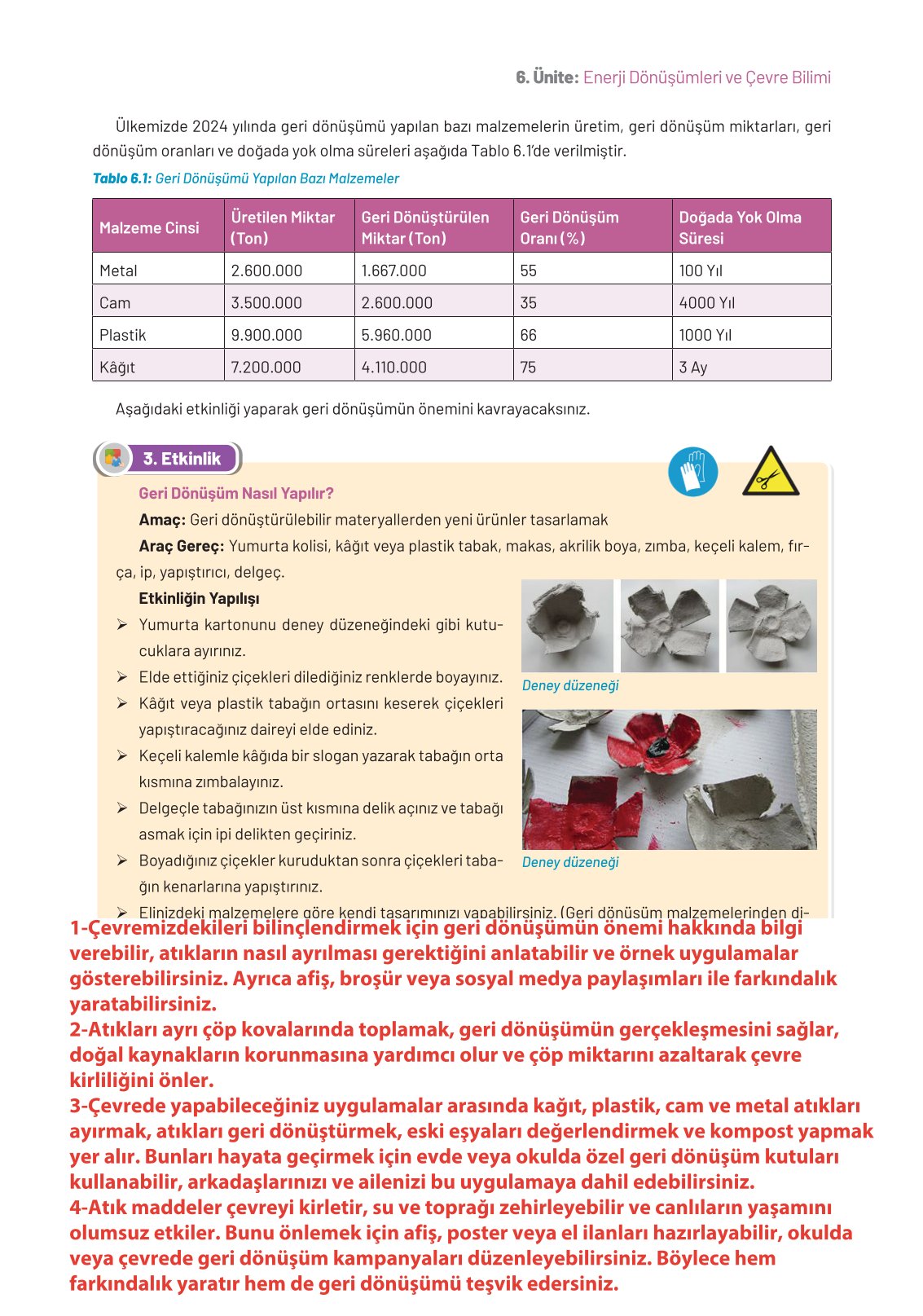 8. Sınıf Hecce Yayıncılık Fen Bilimleri Ders Kitabı Sayfa 261 Cevapları 8. Sınıf Hecce Yayıncılık Fen Bilimleri Ders Kitabı Sayfa 261 Cevapları