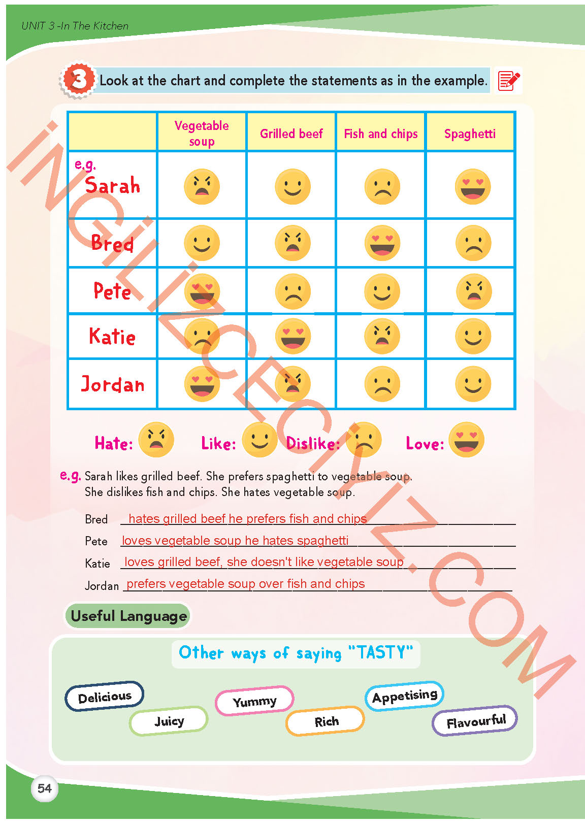 8. Sınıf Meb Yayınları İngilizce Ders Kitabı Sayfa 55 Cevapları