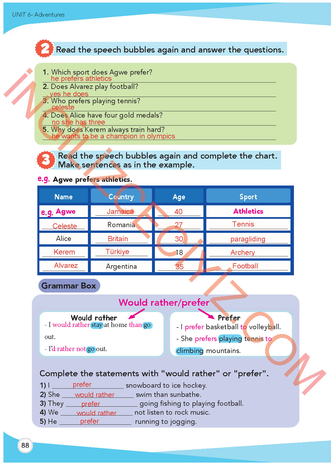 8. Sınıf Meb Yayınları İngilizce Ders Kitabı Sayfa 89 Cevapları