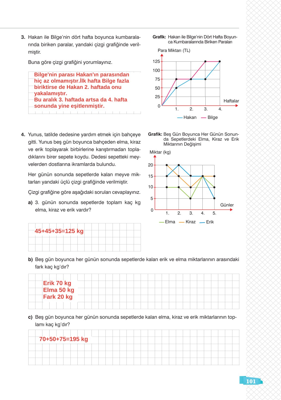 8. Sınıf Sonuç Yayınları Matematik Ders Kitabı Sayfa 101 Cevapları 8. Sınıf Sonuç Yayınları Matematik Ders Kitabı Sayfa 101 Cevapları