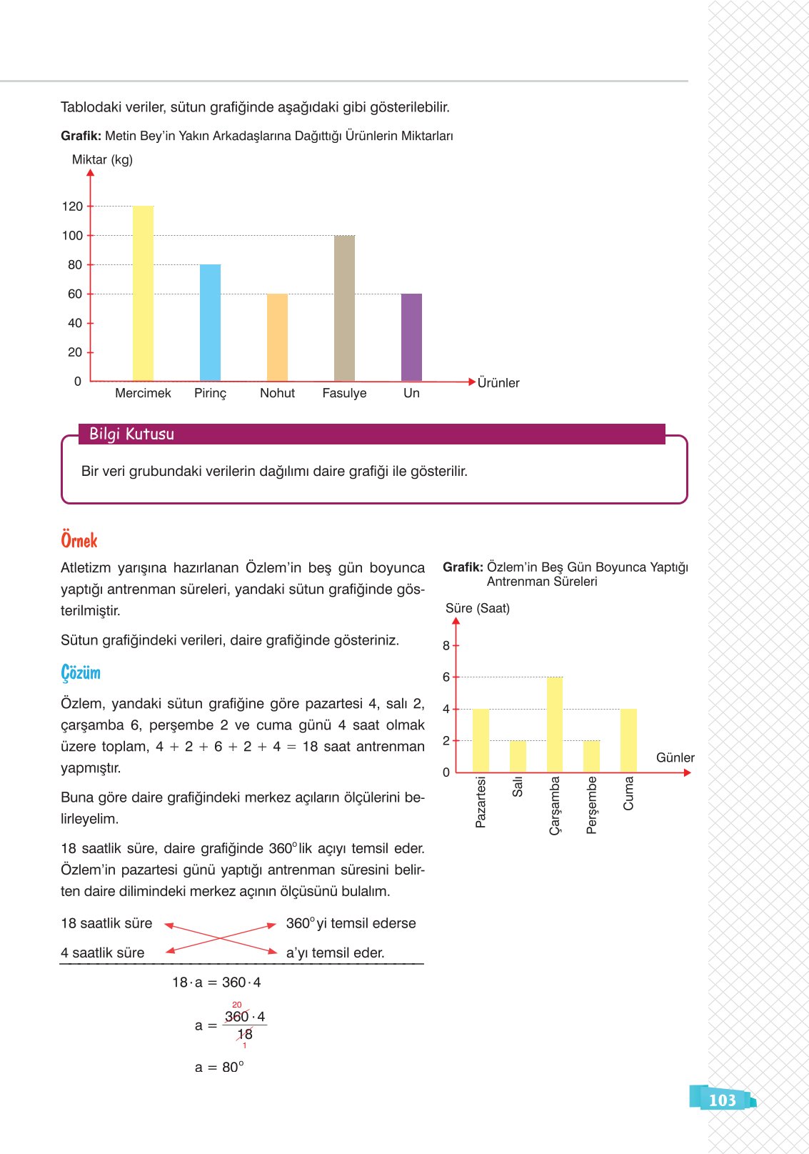 8. Sınıf Sonuç Yayınları Matematik Ders Kitabı Sayfa 103 Cevapları