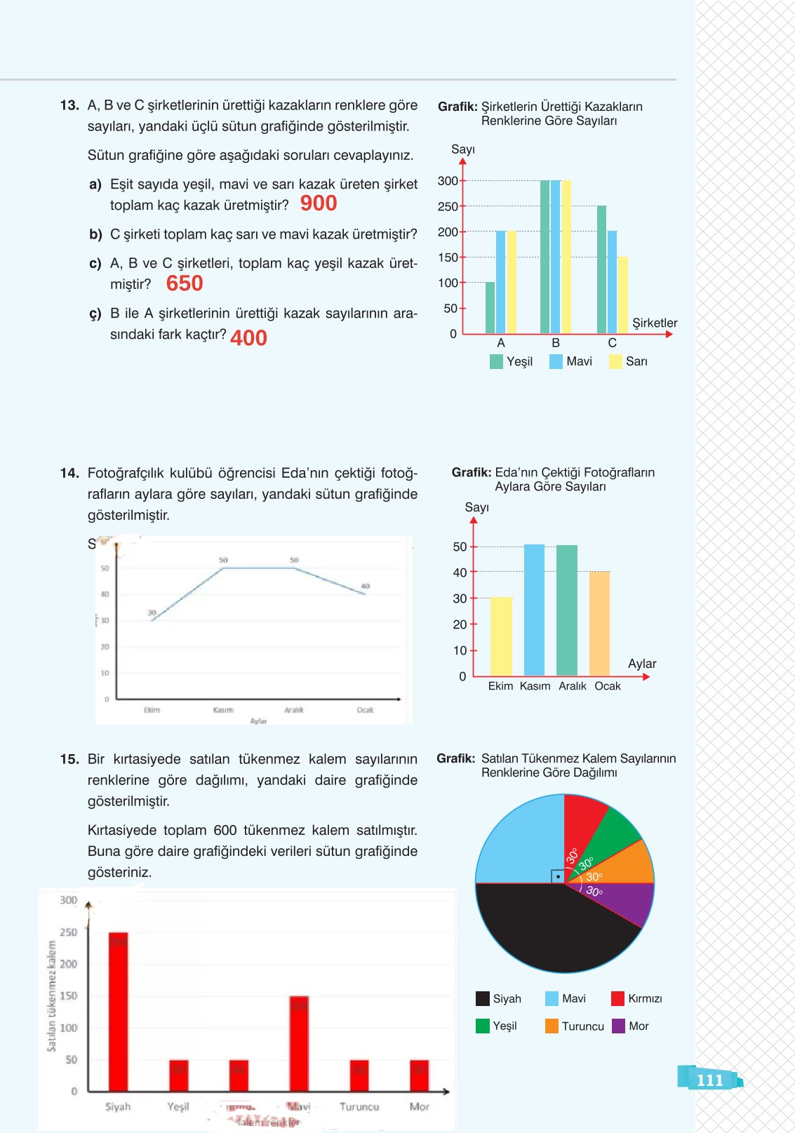 8. Sınıf Sonuç Yayınları Matematik Ders Kitabı Sayfa 111 Cevapları 8. Sınıf Sonuç Yayınları Matematik Ders Kitabı Sayfa 111 Cevapları