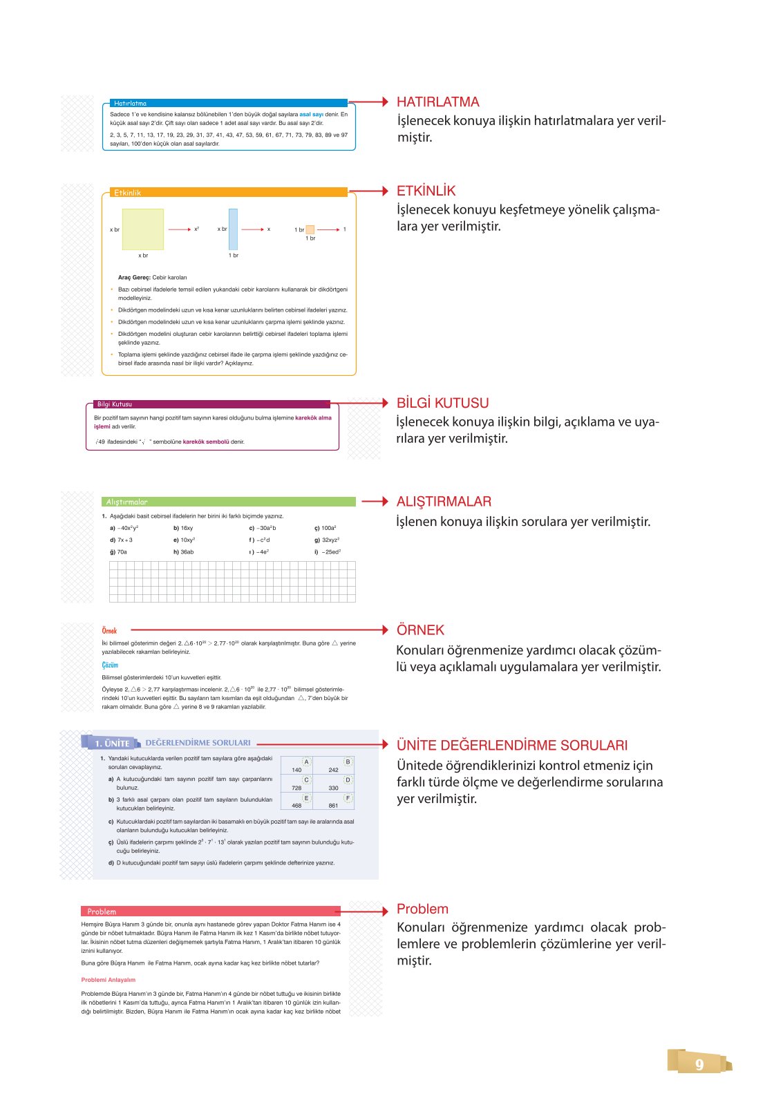 8. Sınıf Sonuç Yayınları Matematik Ders Kitabı Sayfa 9 Cevapları