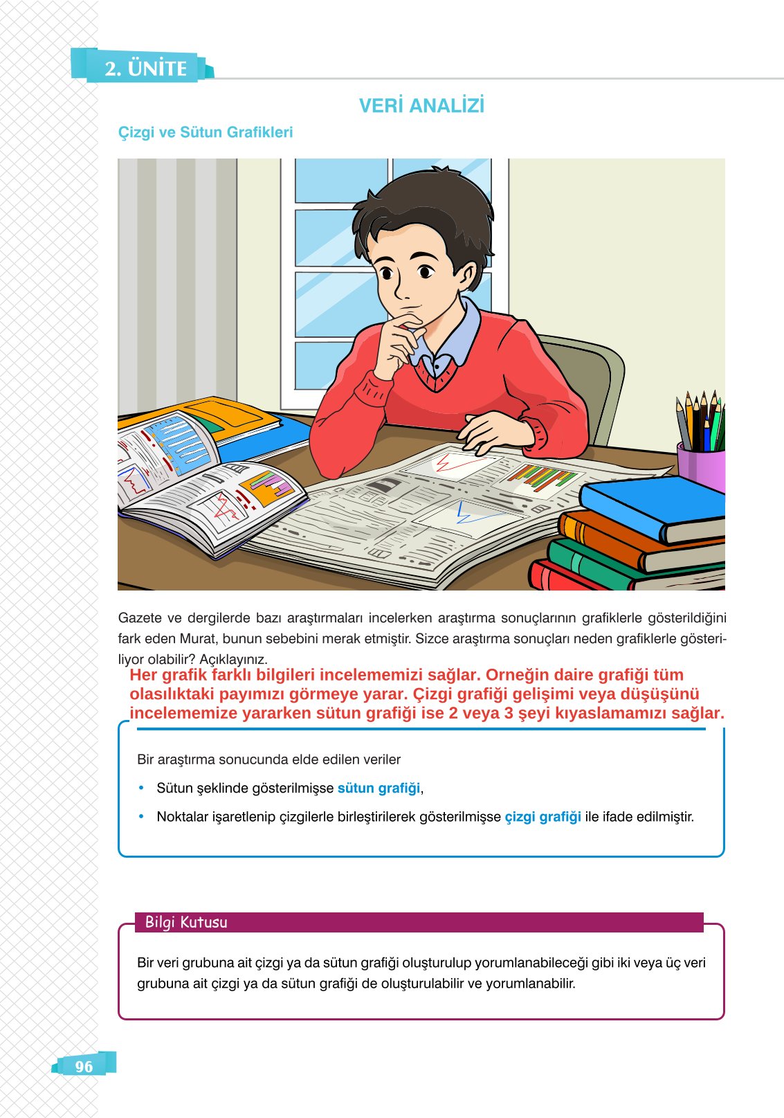8. Sınıf Sonuç Yayınları Matematik Ders Kitabı Sayfa 96 Cevapları 8. Sınıf Sonuç Yayınları Matematik Ders Kitabı Sayfa 96 Cevapları