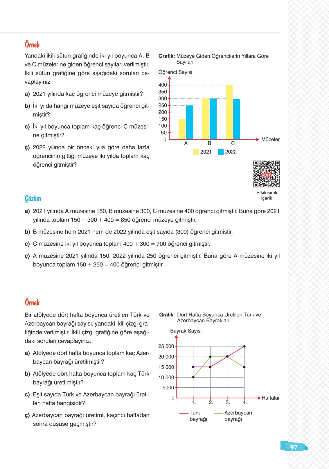 8. Sınıf Sonuç Yayınları Matematik Ders Kitabı Sayfa 97 Cevapları 8. Sınıf Sonuç Yayınları Matematik Ders Kitabı Sayfa 97 Cevapları