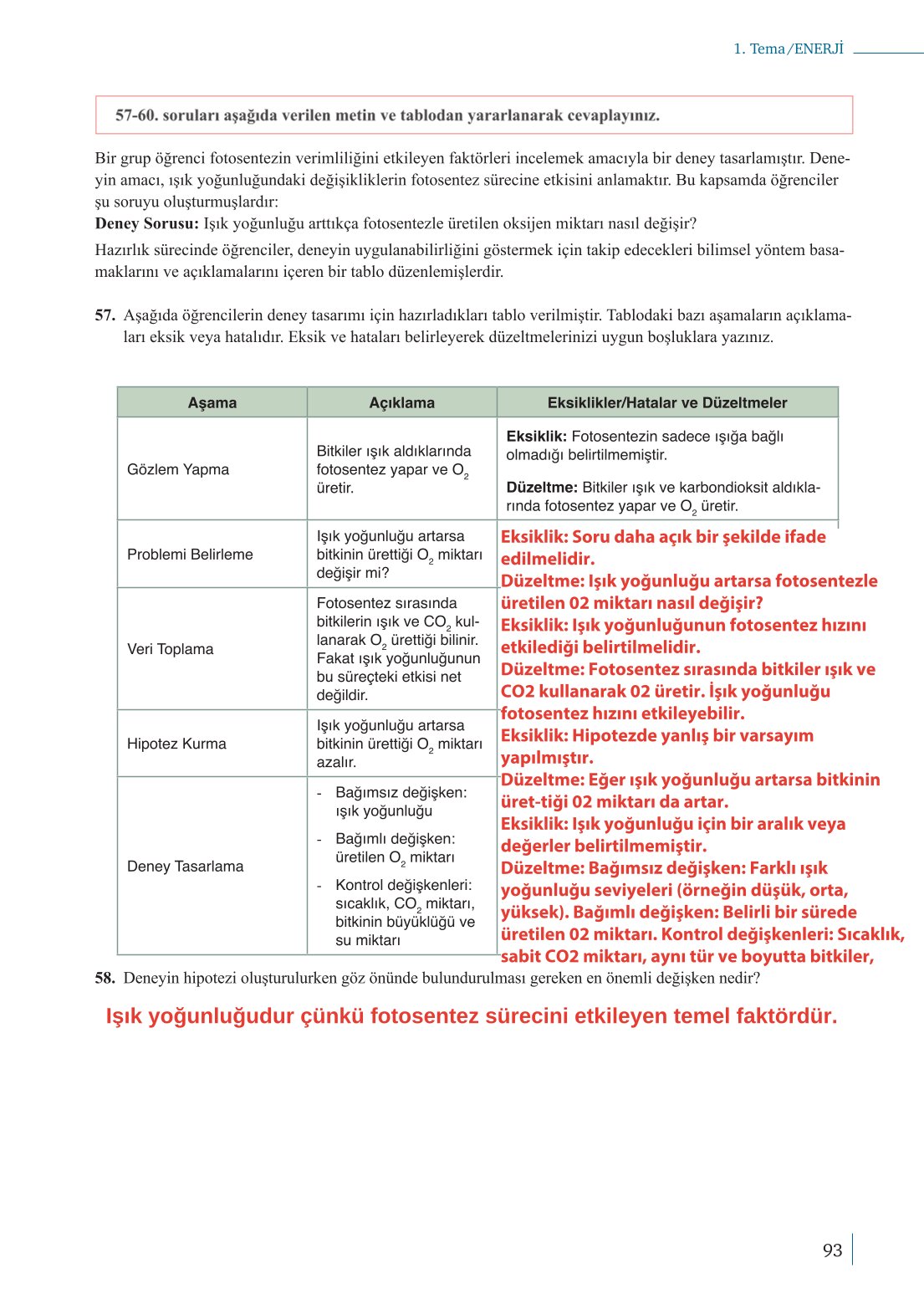 10. Sınıf Meb Yayınları Biyoloji Ders Kitabı Sayfa 93 Cevapları