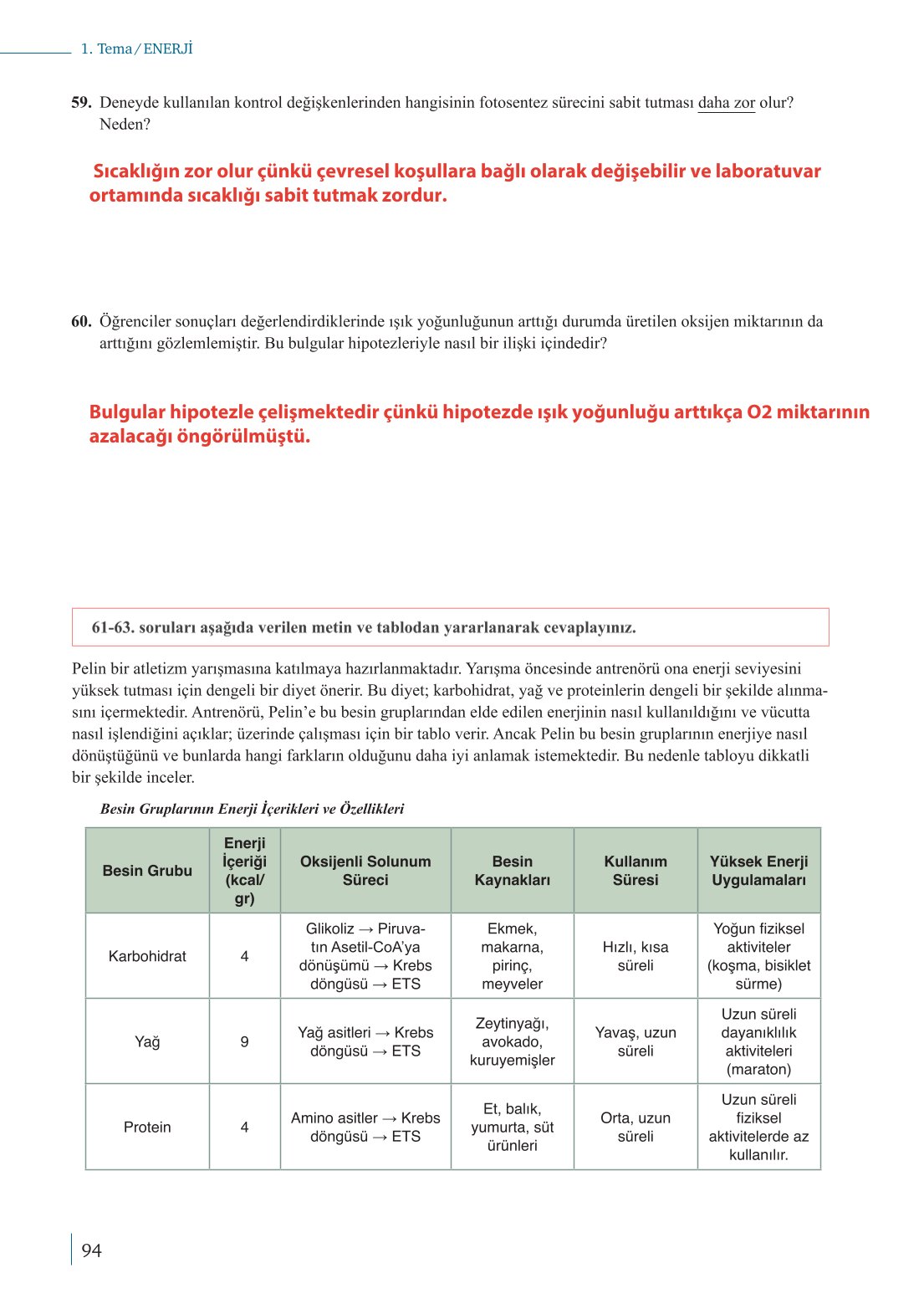 10. Sınıf Meb Yayınları Biyoloji Ders Kitabı Sayfa 94 Cevapları
