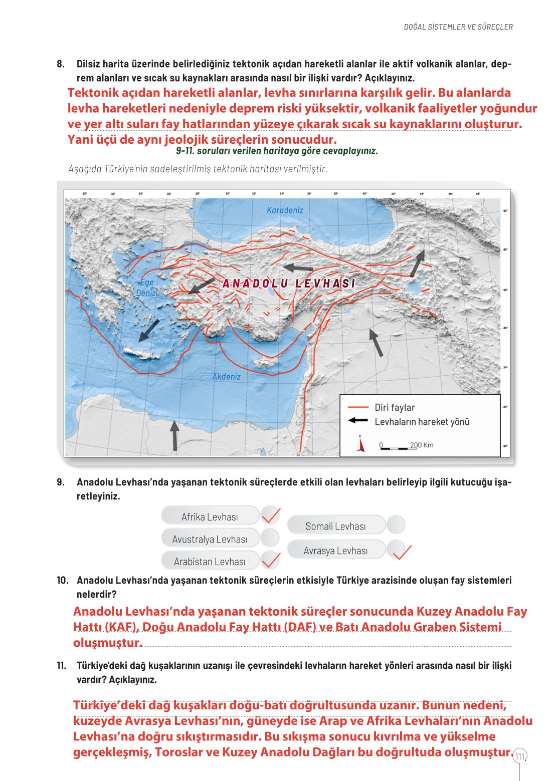 10. Sınıf Meb Yayınları Coğrafya Ders Kitabı Sayfa 111 Cevapları 10. Sınıf Meb Yayınları Coğrafya Ders Kitabı Sayfa 111 Cevapları