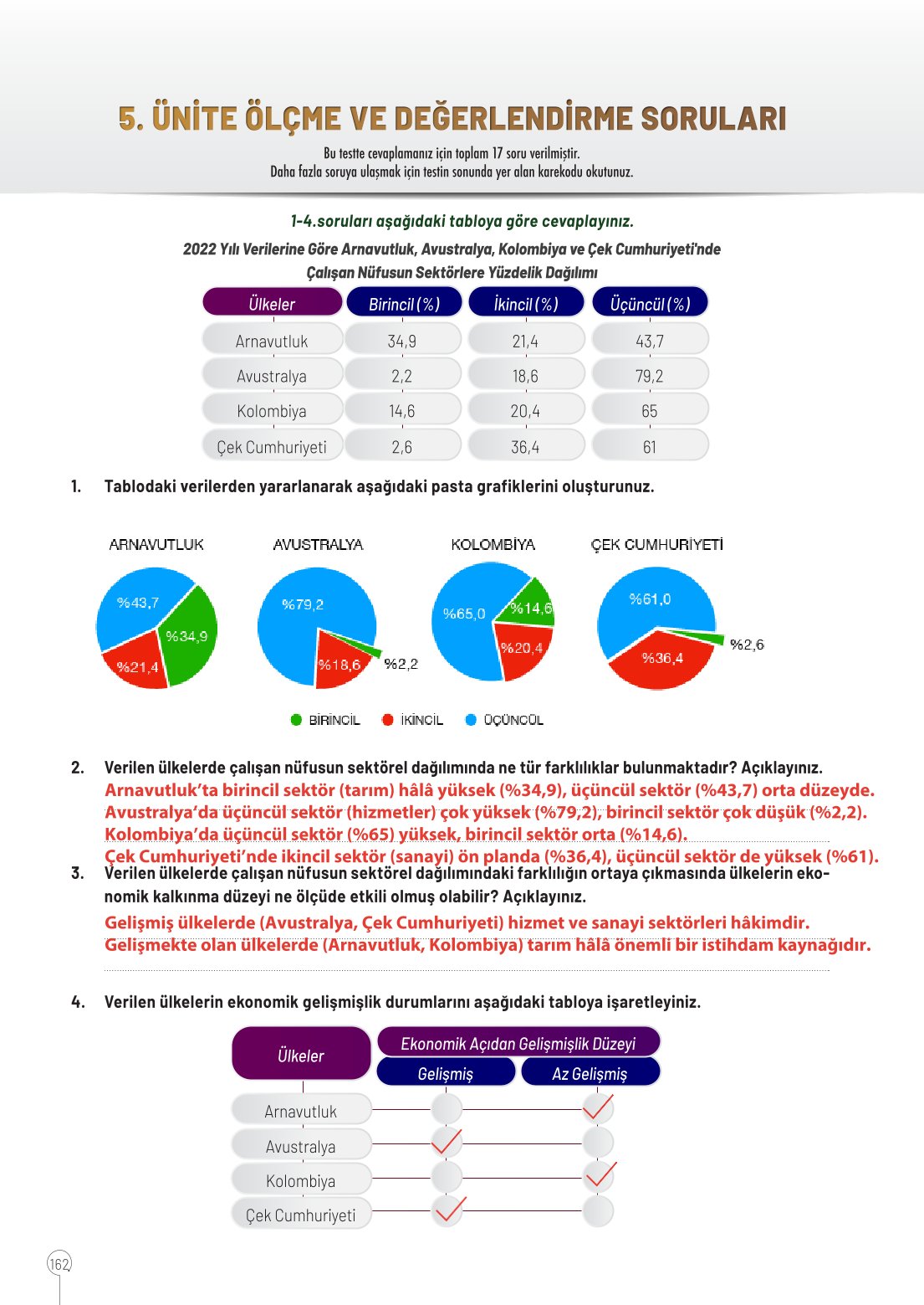 10. Sınıf Meb Yayınları Coğrafya Ders Kitabı Sayfa 162 Cevapları
