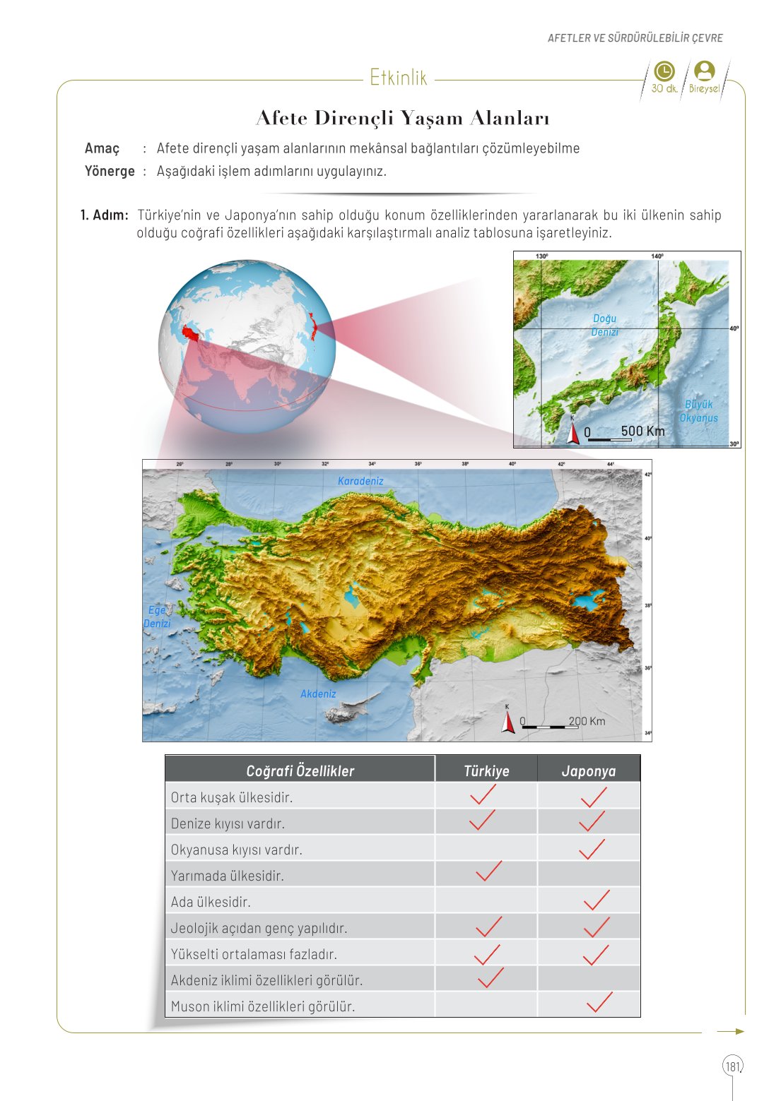 10. Sınıf Meb Yayınları Coğrafya Ders Kitabı Sayfa 181 Cevapları