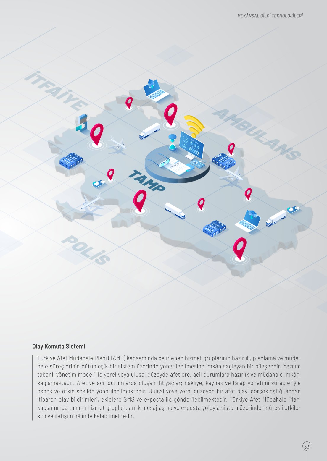 10. Sınıf Meb Yayınları Coğrafya Ders Kitabı Sayfa 33 Cevapları