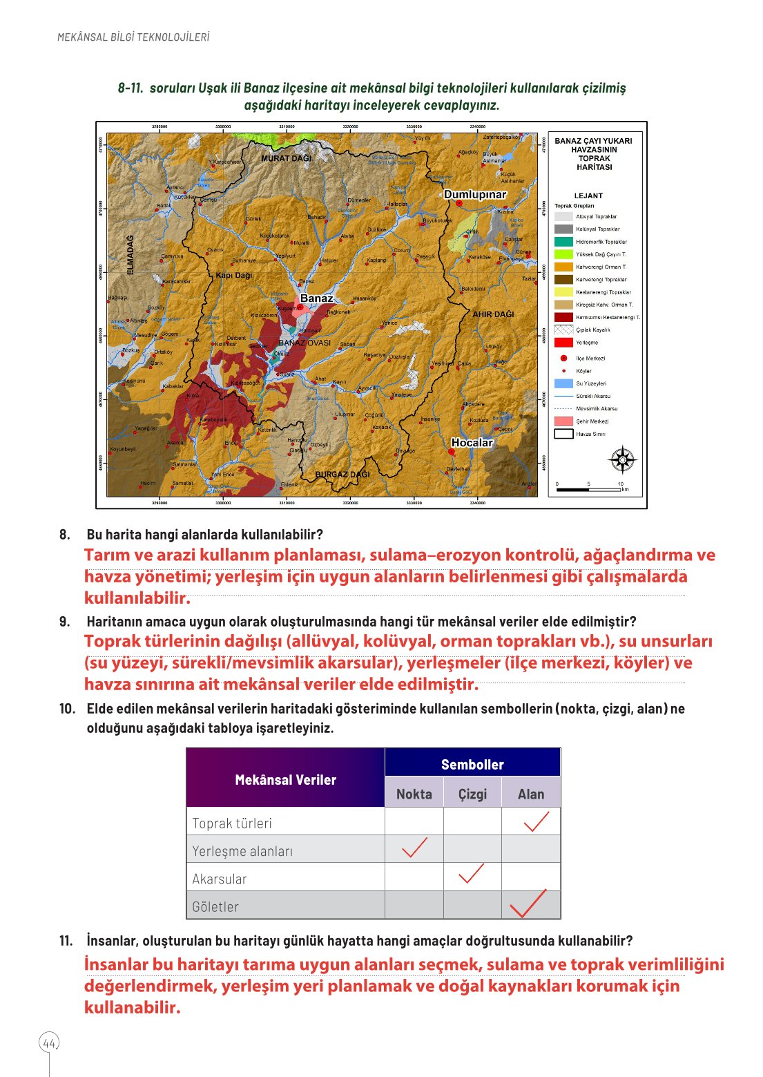 10. Sınıf Meb Yayınları Coğrafya Ders Kitabı Sayfa 44 Cevapları