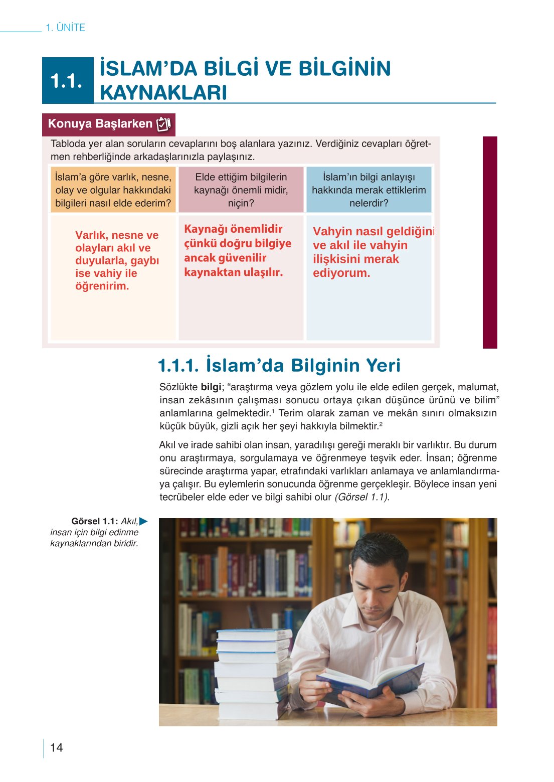 10. Sınıf Meb Yayınları Din Kültürü Ve Ahlak Bilgisi Ders Kitabı Sayfa 14 Cevapları