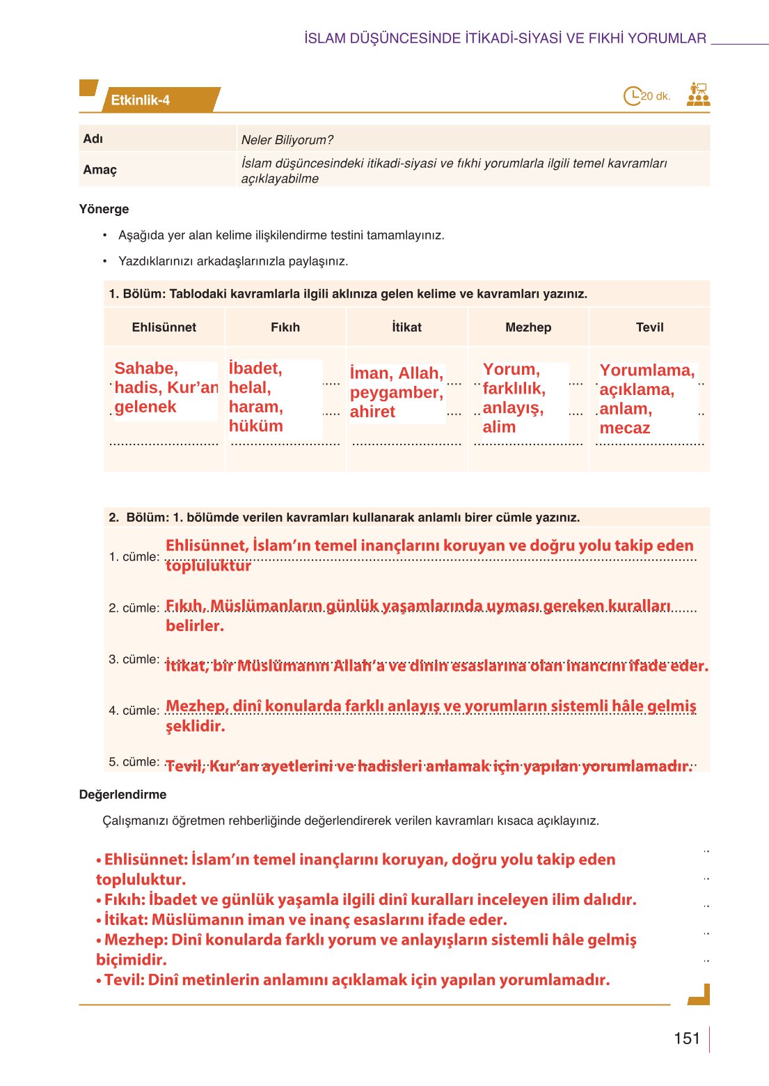 10. Sınıf Meb Yayınları Din Kültürü Ve Ahlak Bilgisi Ders Kitabı Sayfa 151 Cevapları