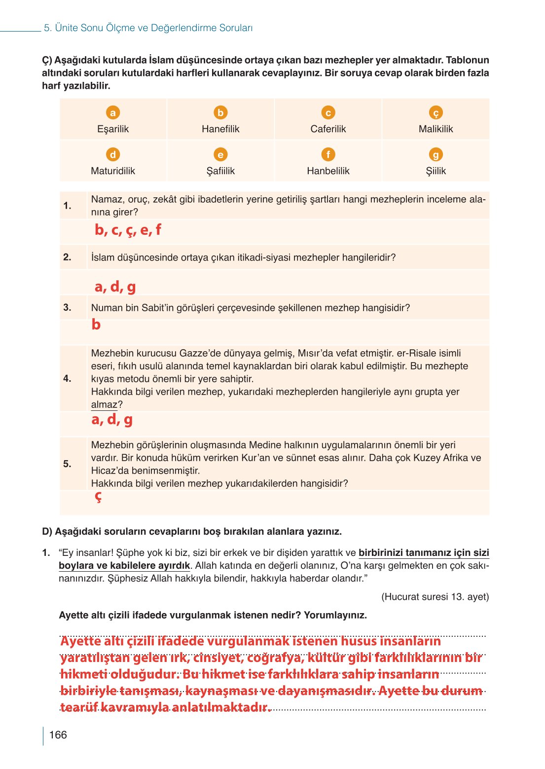 10. Sınıf Meb Yayınları Din Kültürü Ve Ahlak Bilgisi Ders Kitabı Sayfa 166 Cevapları
