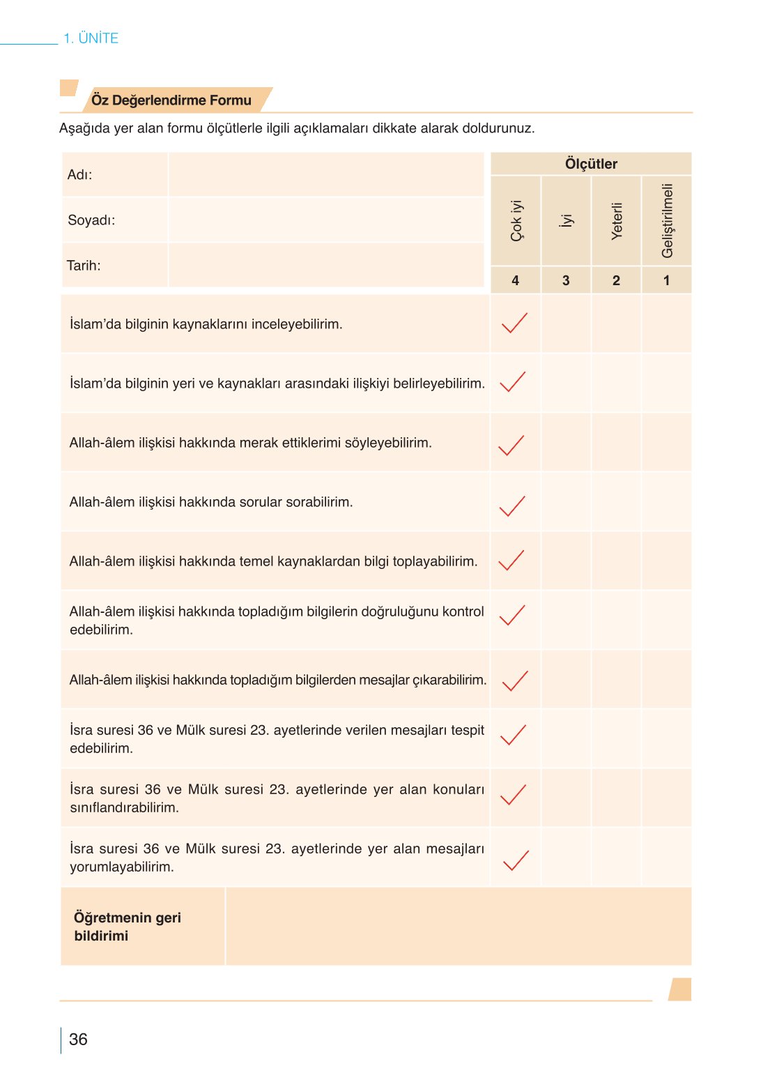 10. Sınıf Meb Yayınları Din Kültürü Ve Ahlak Bilgisi Ders Kitabı Sayfa 36 Cevapları