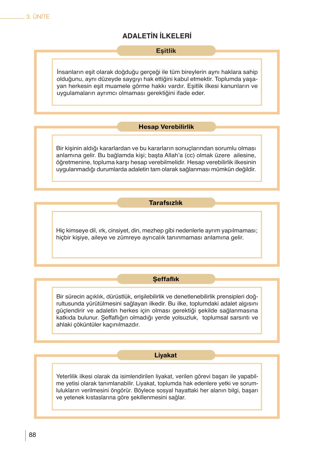 10. Sınıf Meb Yayınları Din Kültürü Ve Ahlak Bilgisi Ders Kitabı Sayfa 88 Cevapları