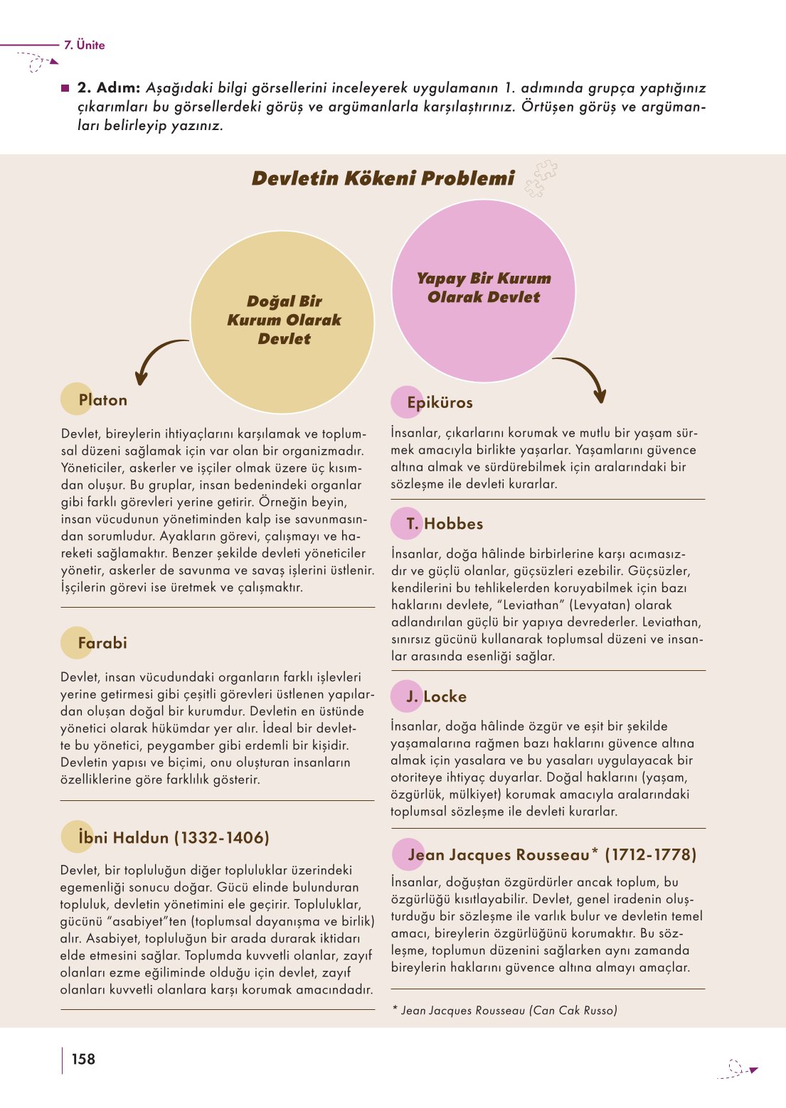 10. Sınıf Meb Yayınları Felsefe Ders Kitabı Sayfa 158 Cevapları