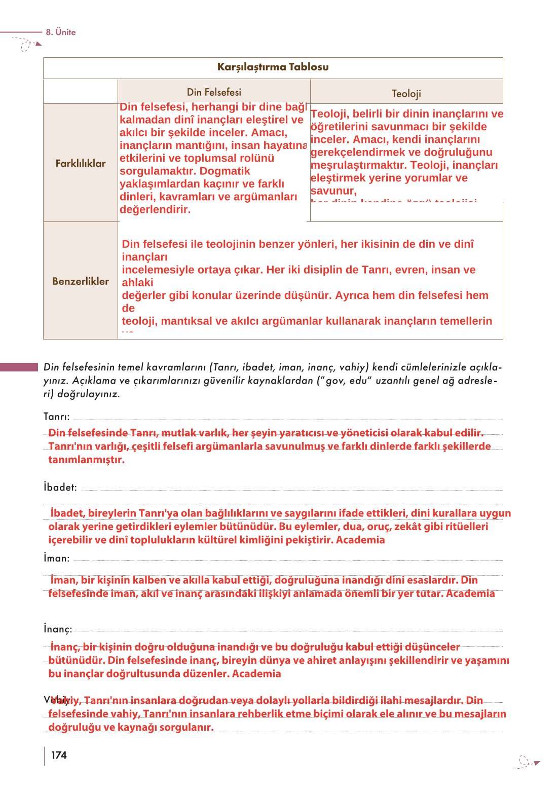 10. Sınıf Meb Yayınları Felsefe Ders Kitabı Sayfa 174 Cevapları