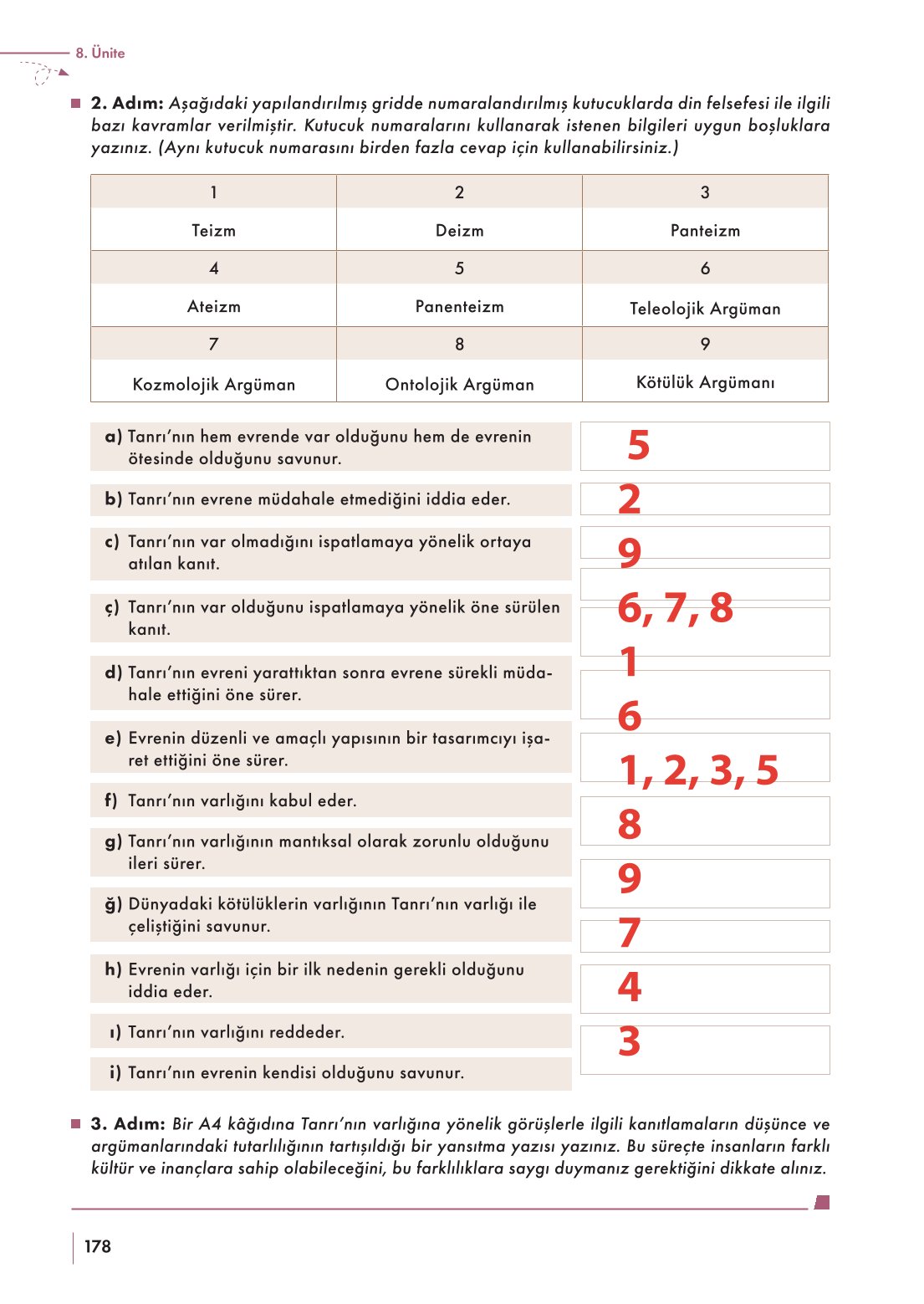 10. Sınıf Meb Yayınları Felsefe Ders Kitabı Sayfa 178 Cevapları