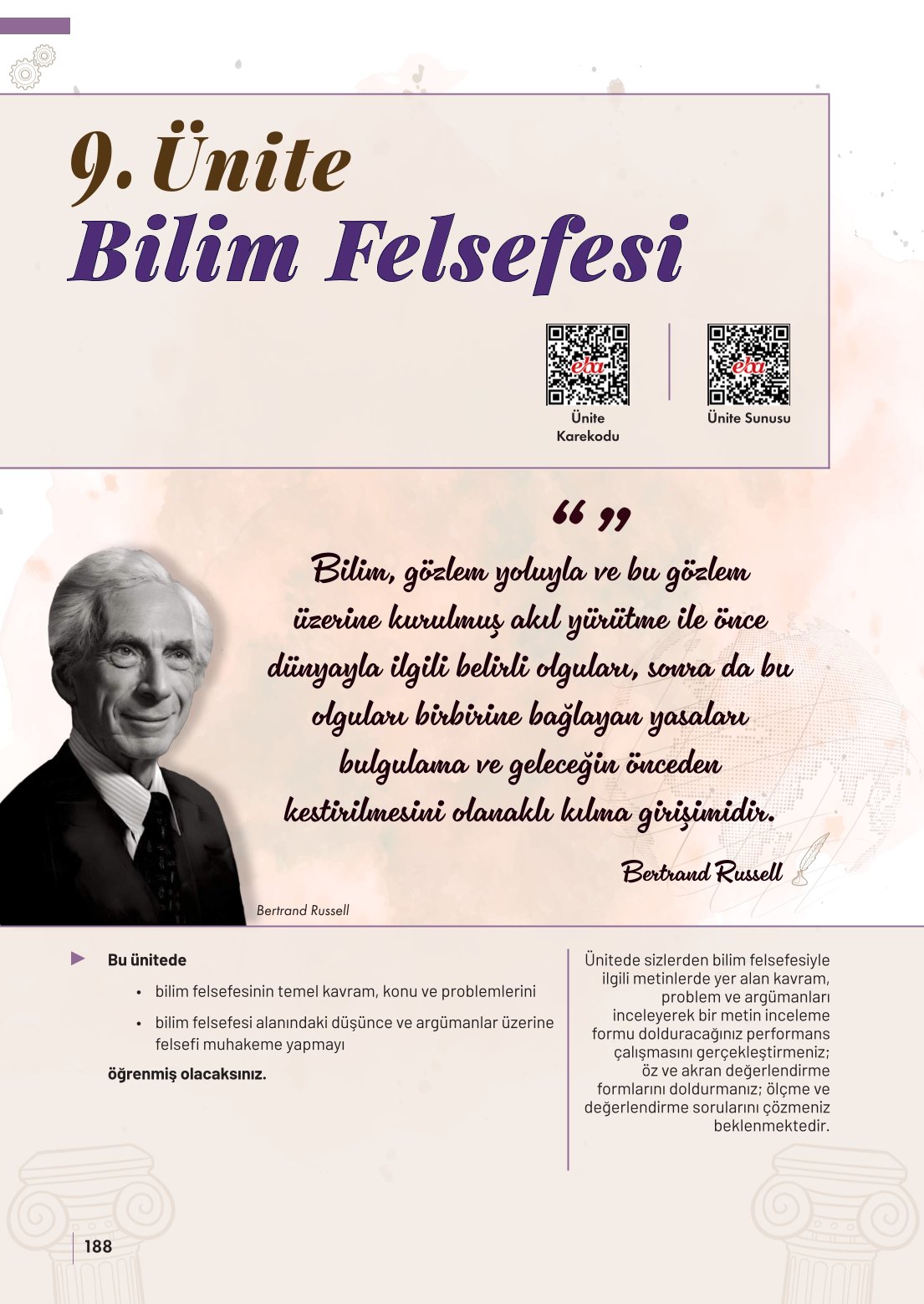 10. Sınıf Meb Yayınları Felsefe Ders Kitabı Sayfa 188 Cevapları
