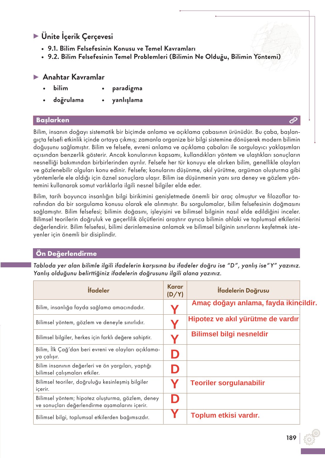10. Sınıf Meb Yayınları Felsefe Ders Kitabı Sayfa 189 Cevapları