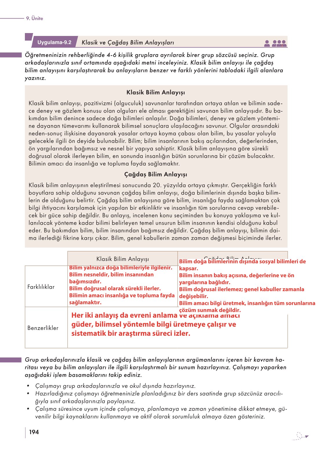 10. Sınıf Meb Yayınları Felsefe Ders Kitabı Sayfa 194 Cevapları