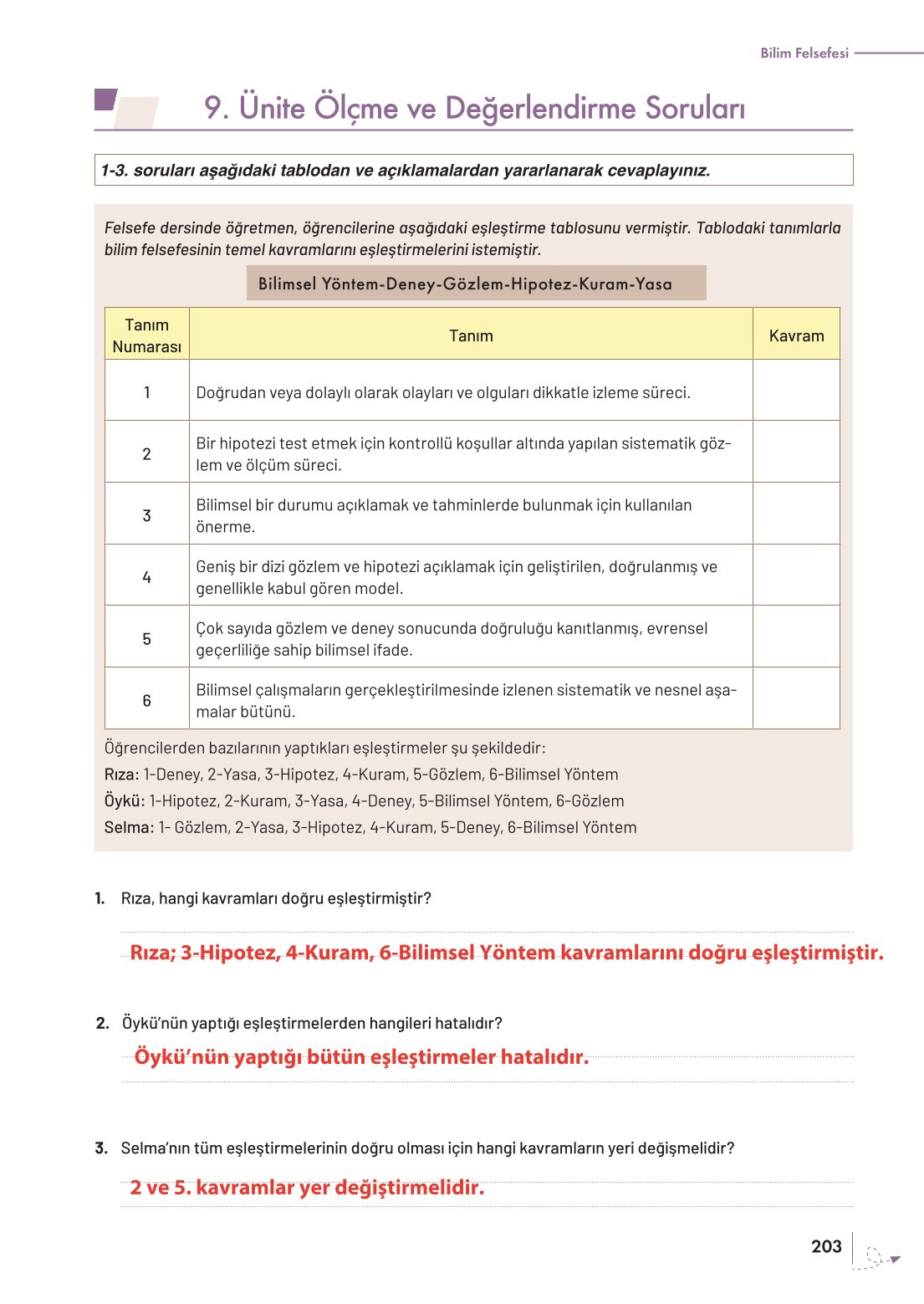 10. Sınıf Meb Yayınları Felsefe Ders Kitabı Sayfa 203 Cevapları