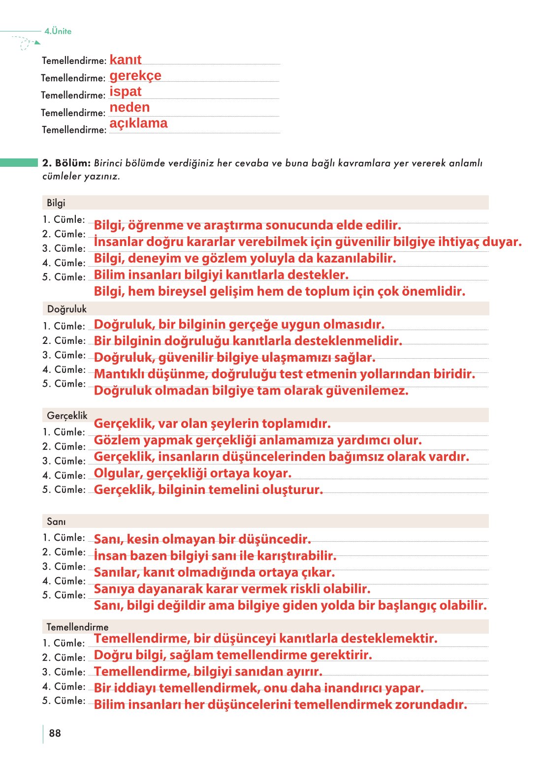 10. Sınıf Meb Yayınları Felsefe Ders Kitabı Sayfa 88 Cevapları 10. Sınıf Meb Yayınları Felsefe Ders Kitabı Sayfa 88 Cevapları