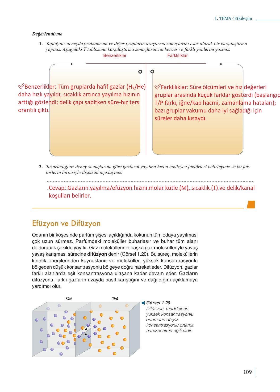 10. Sınıf Meb Yayınları Kimya Ders Kitabı Sayfa 109 Cevapları