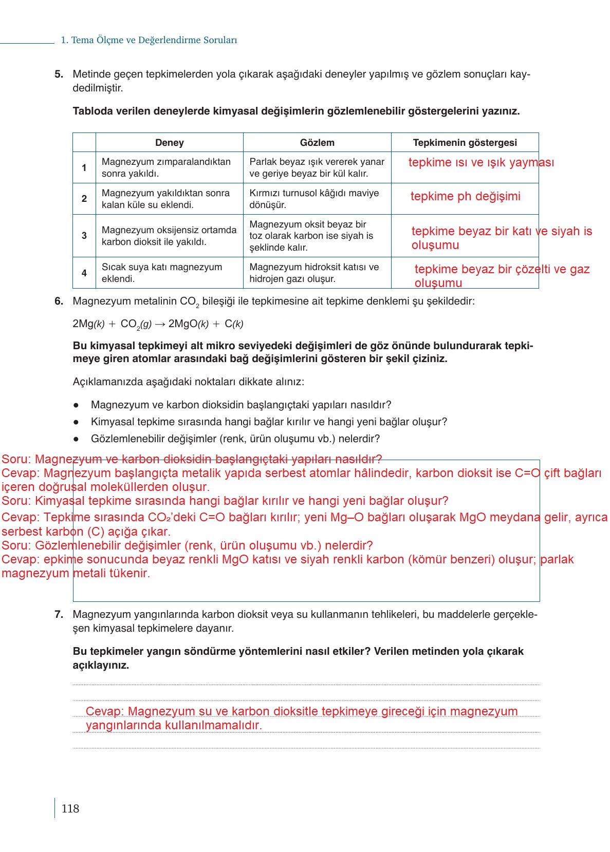 10. Sınıf Meb Yayınları Kimya Ders Kitabı Sayfa 118 Cevapları