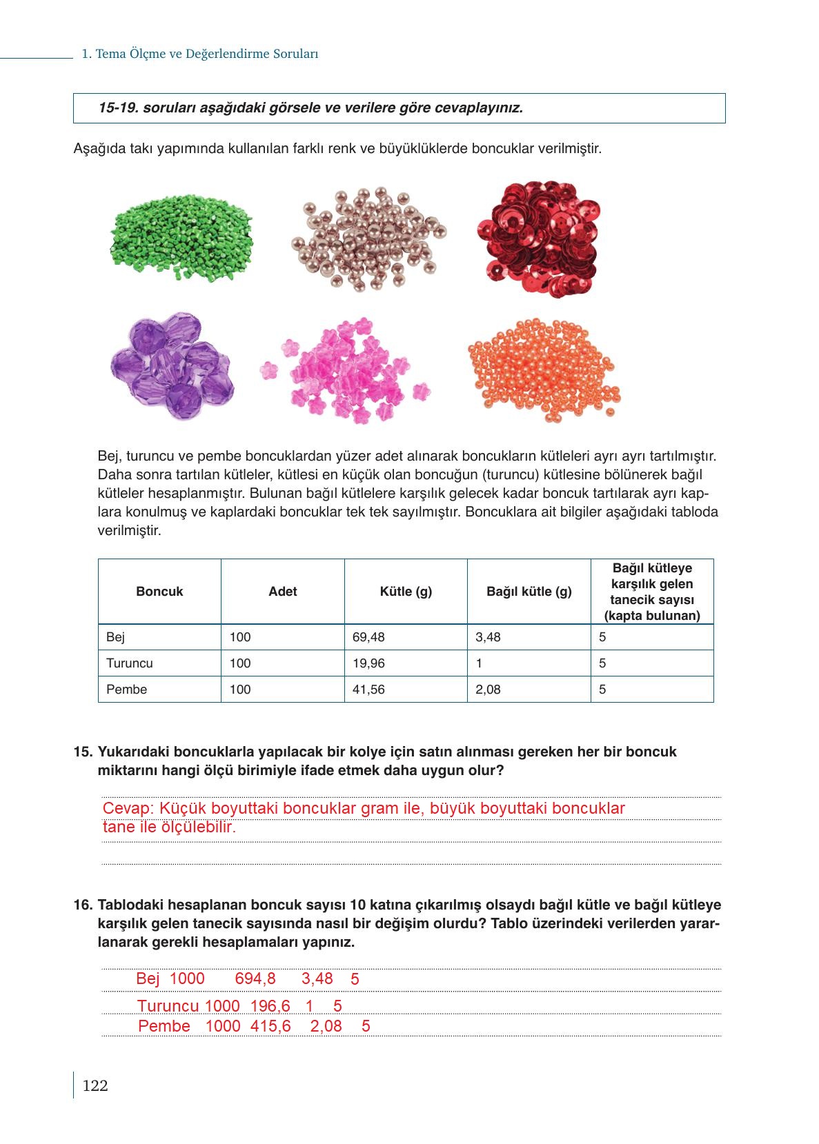 10. Sınıf Meb Yayınları Kimya Ders Kitabı Sayfa 122 Cevapları