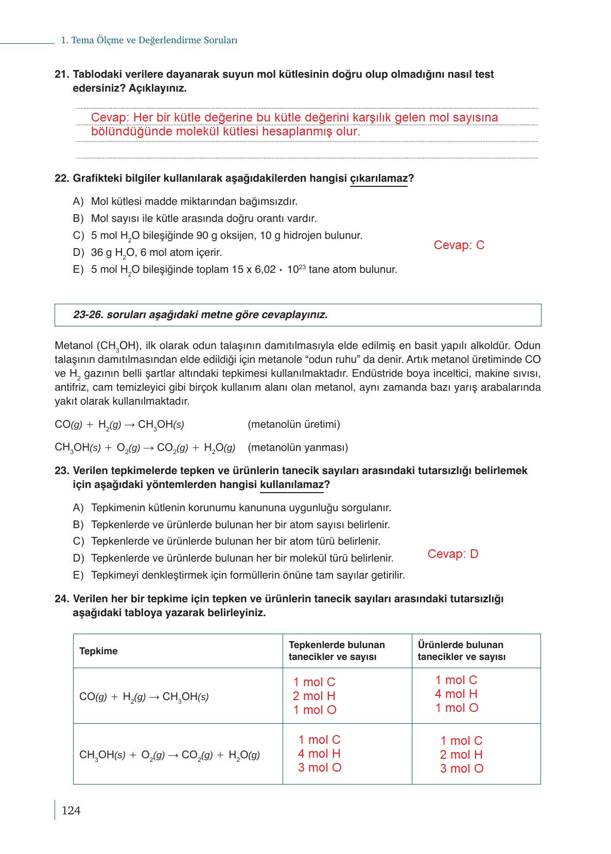 10. Sınıf Meb Yayınları Kimya Ders Kitabı Sayfa 124 Cevapları