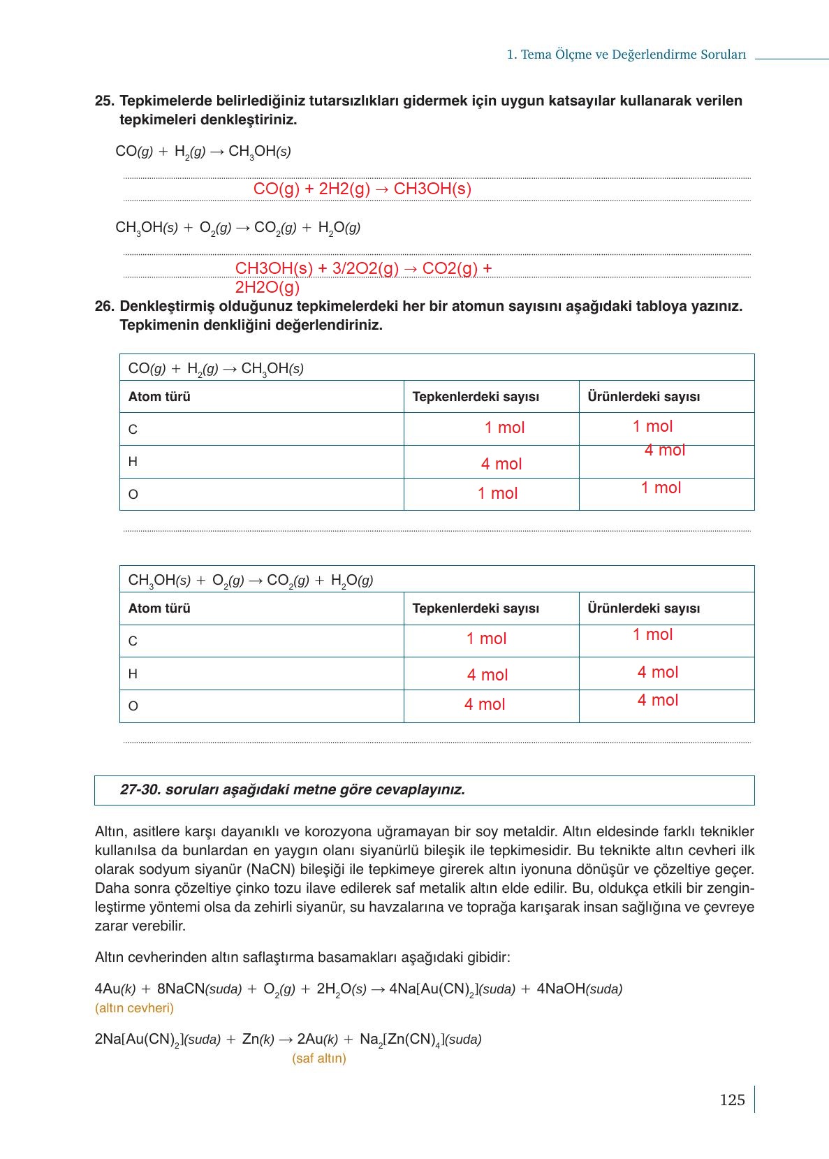 10. Sınıf Meb Yayınları Kimya Ders Kitabı Sayfa 125 Cevapları